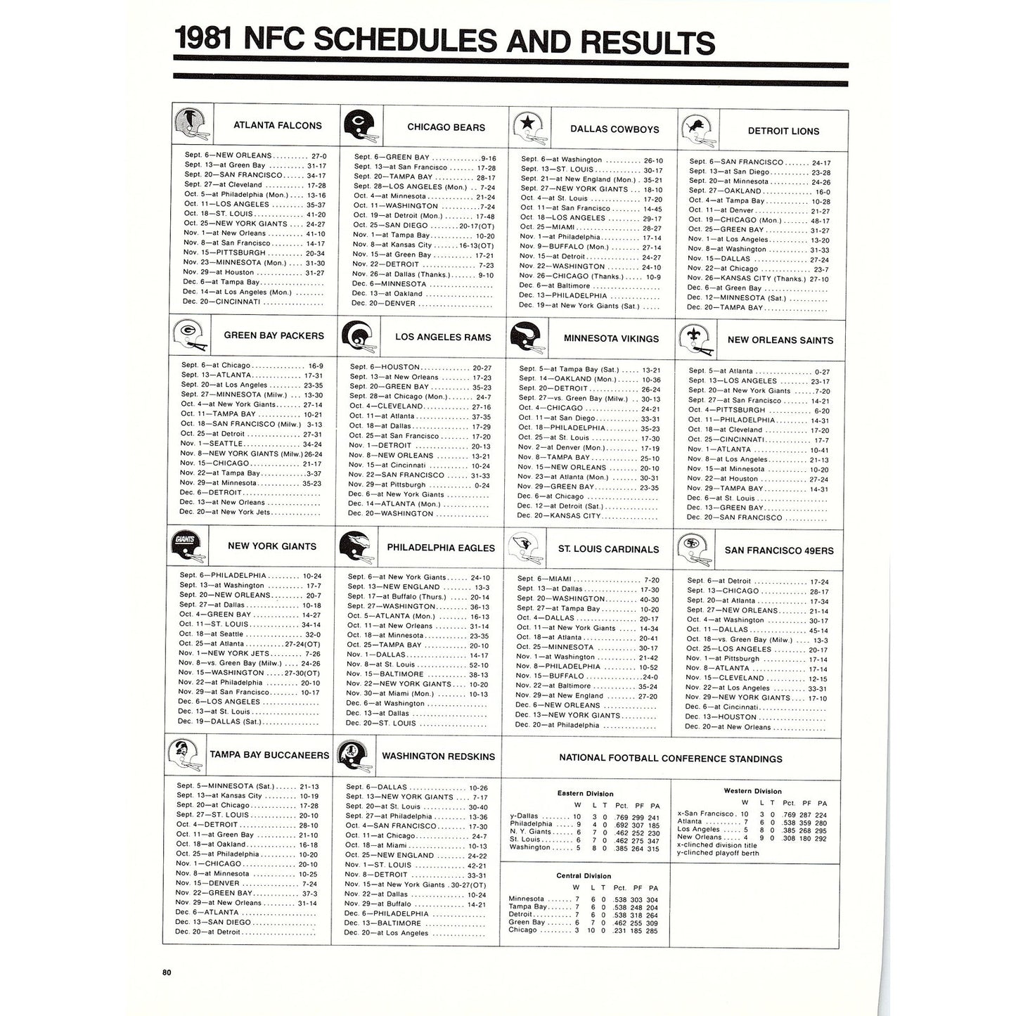 1981 Detroit Lions Word Search Puzzle 8x11" 1981 Ad D26