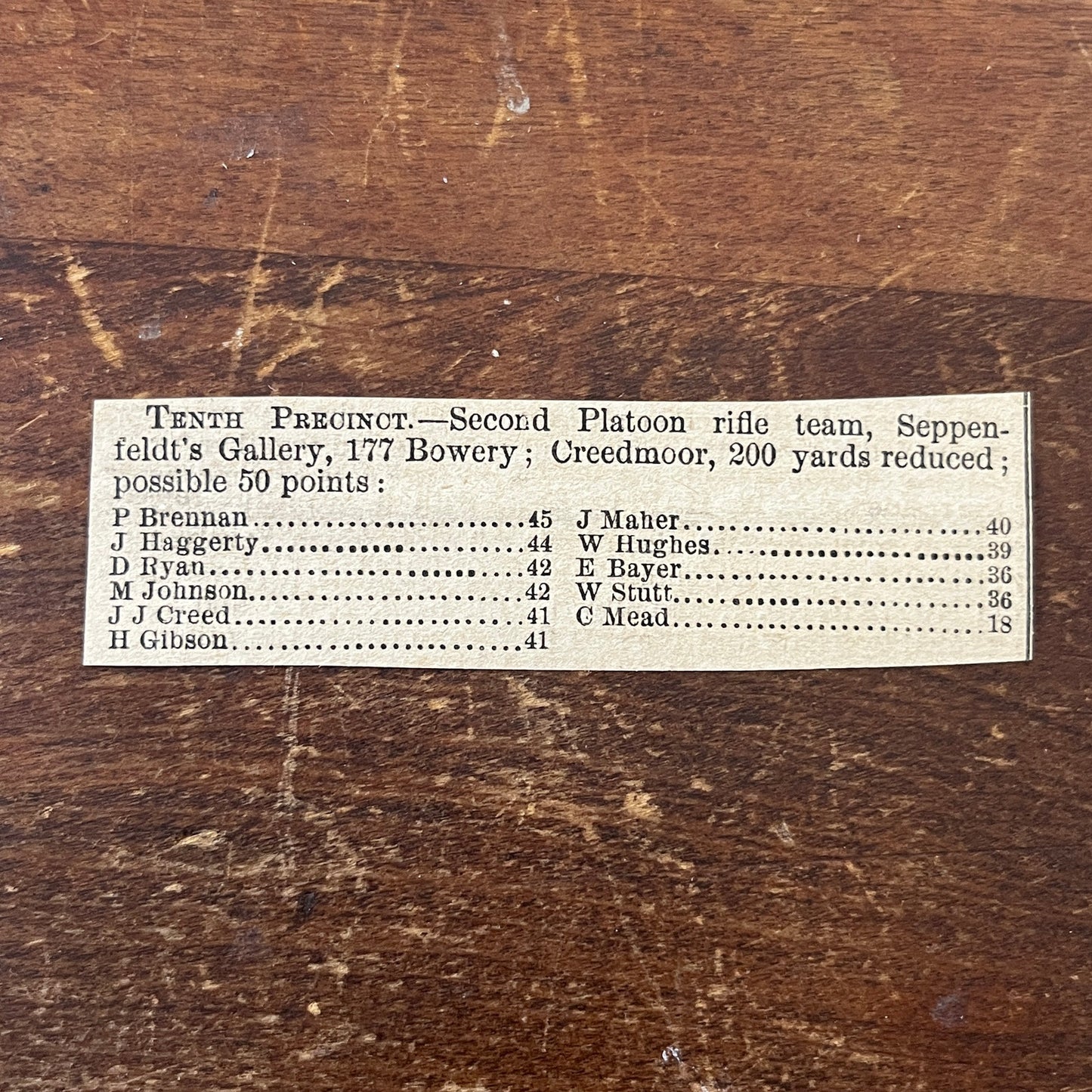 Nov 1878 10th Precinct 2nd Platoon Rifle Team Seppenfeldt P Brennan Clip AG2-S17