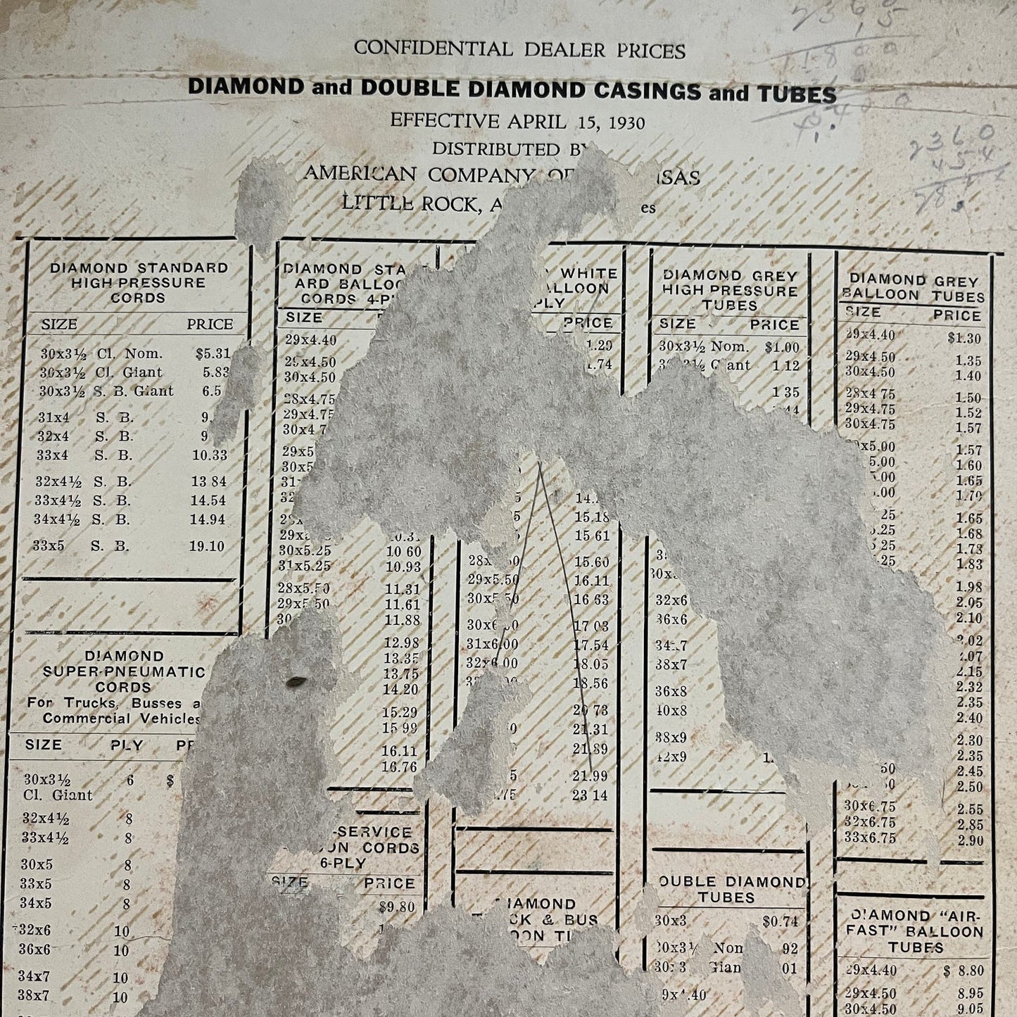 1930 Diamond Tires Dealer Price Card The Diamond Rubber Co Akron OH TF5-L2