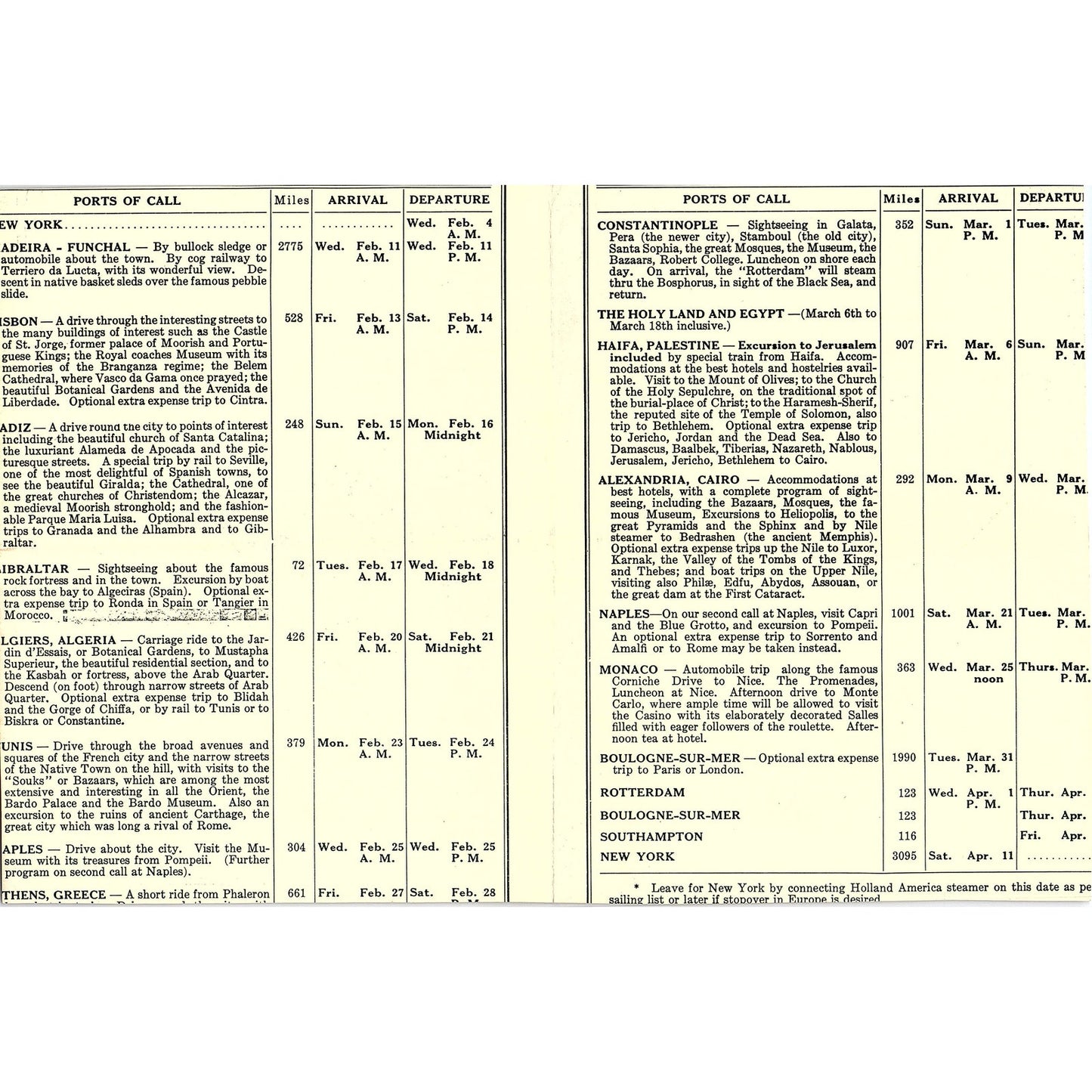 1925 Holland-America Line Mediterranean Cruise S.S. Rotterdam Map AG4-6