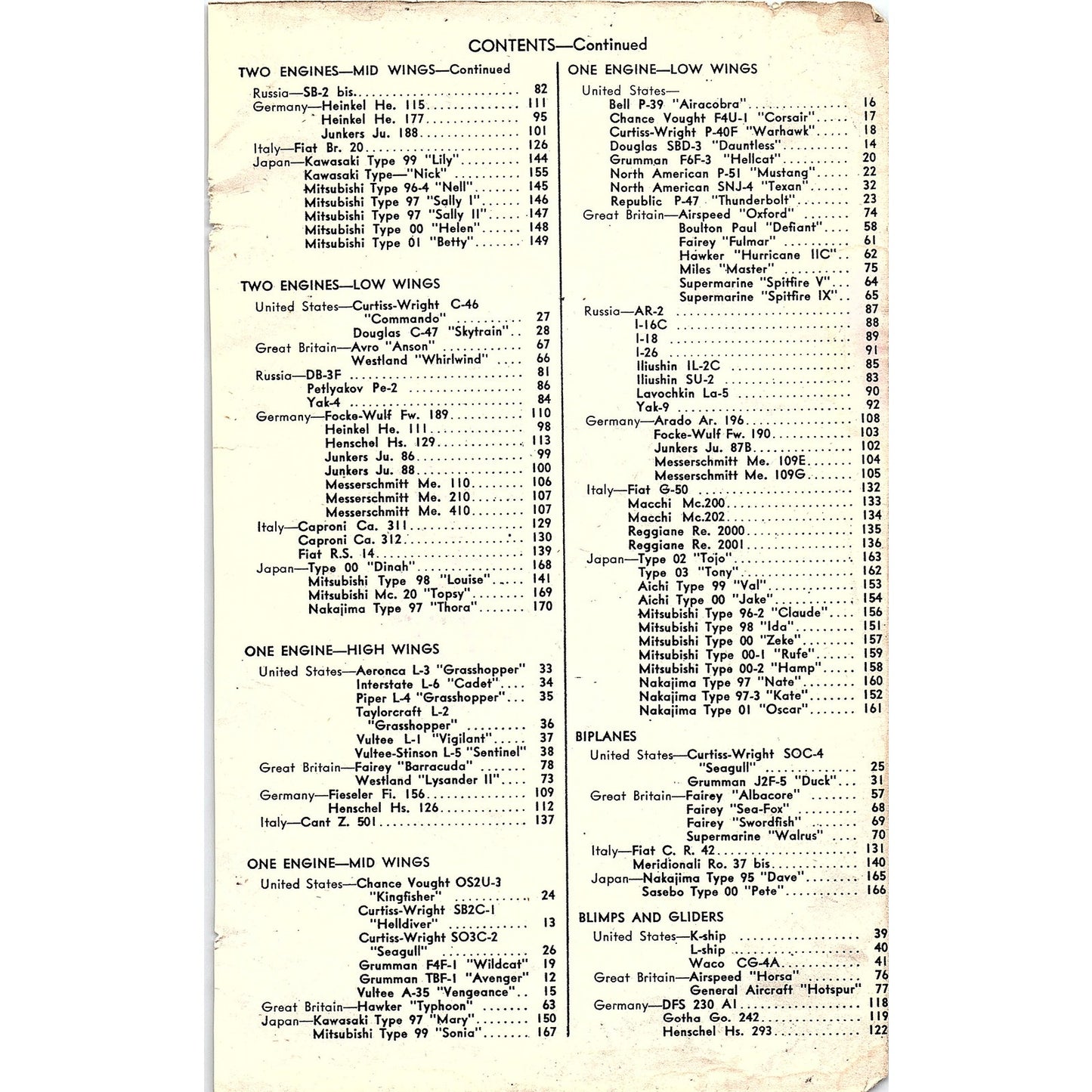 National Insignia of Planes 1943 WWII Plane Recognition Guide AG6-11
