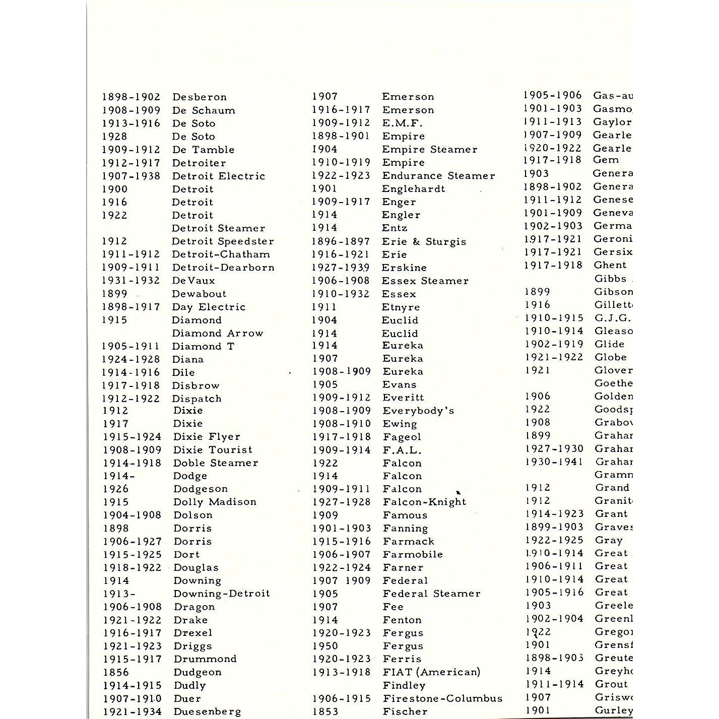 Mooers Machine Company Inc Boston MA 1950 Ad AF6-M8