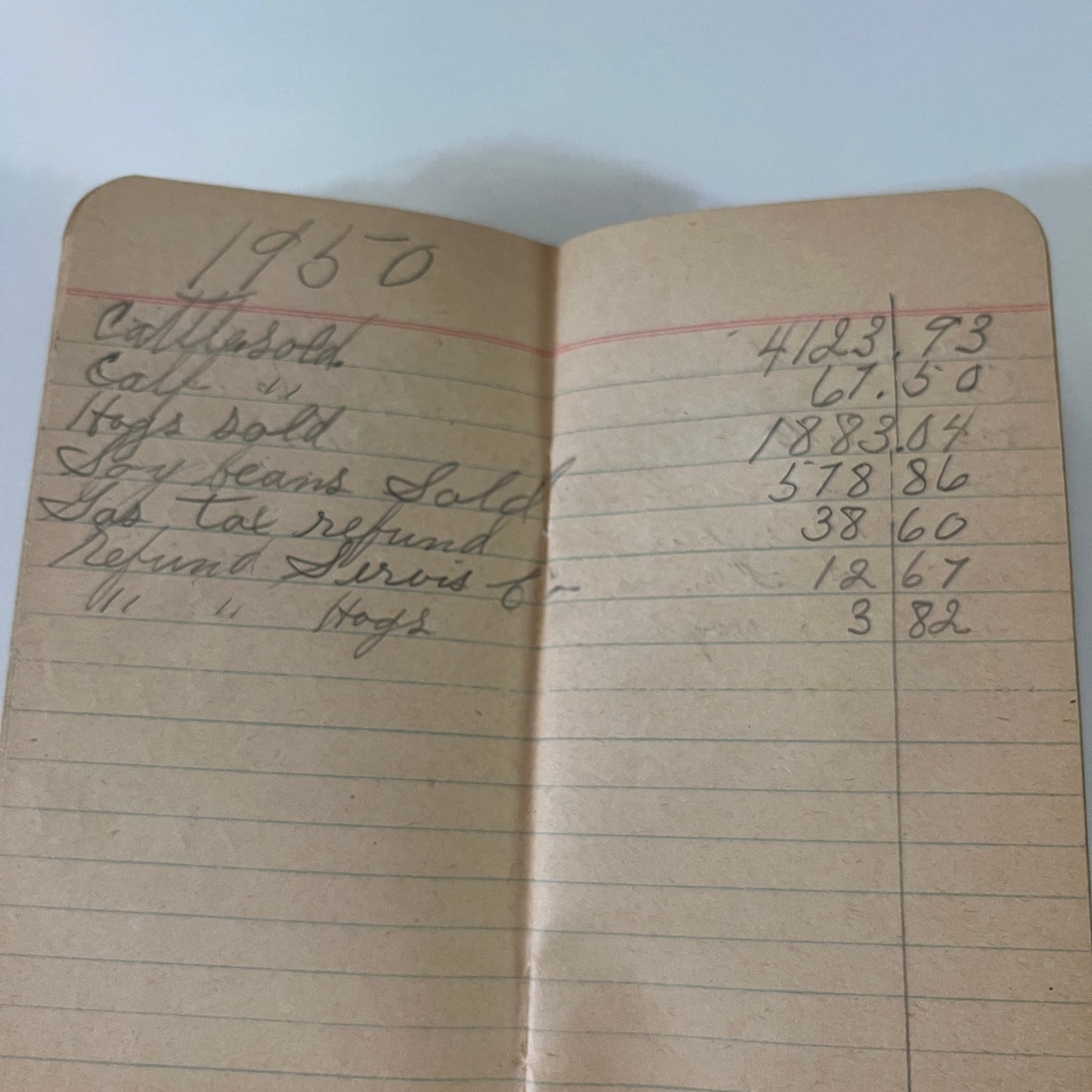 1942 Norris & Dunning Chicago Fertile Facts for Farmers Pocket Booklet TE2-BB