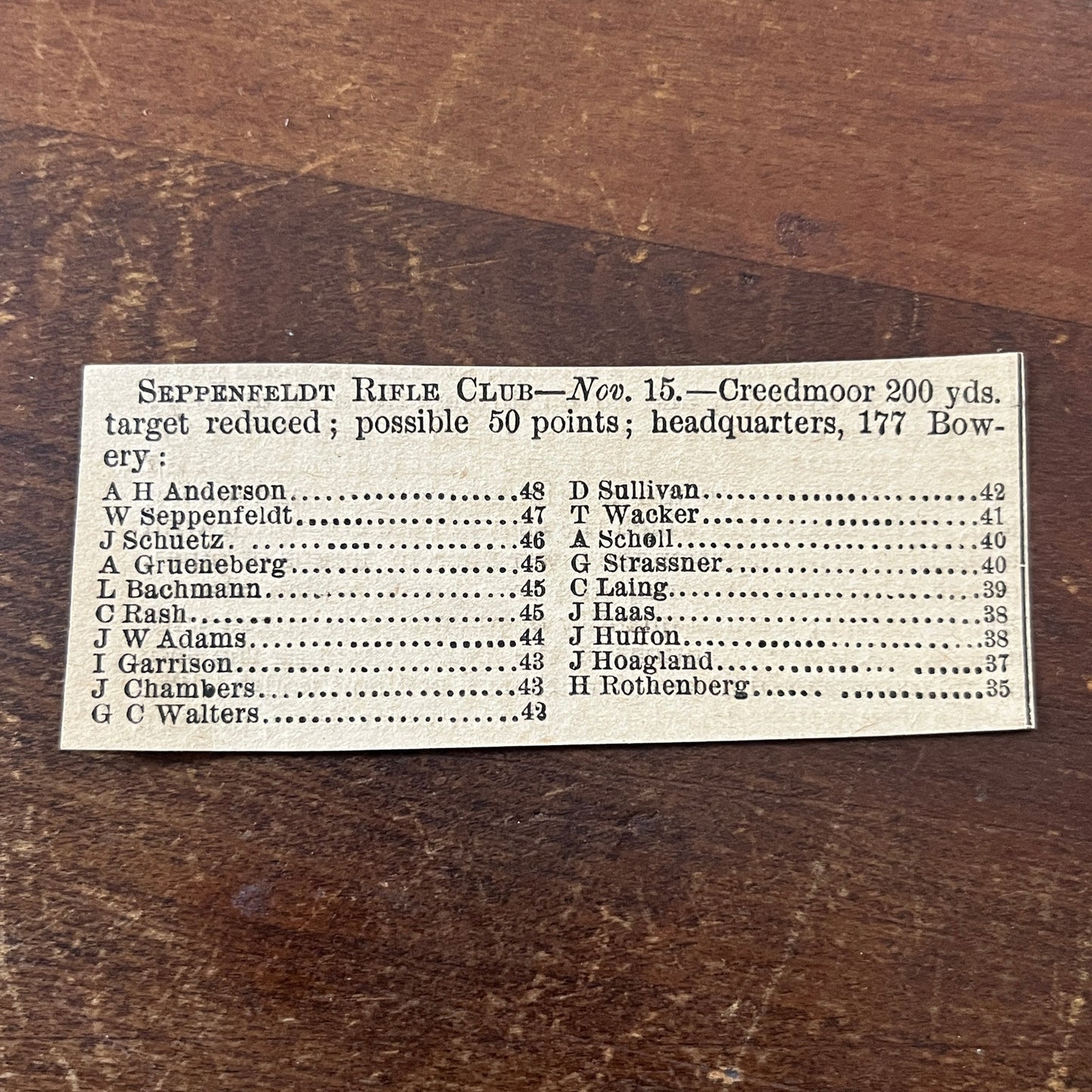 Nov 1878 Seppenfeldt Rifle Club Competition Results A.H. Anderson 1878 AG2-S16