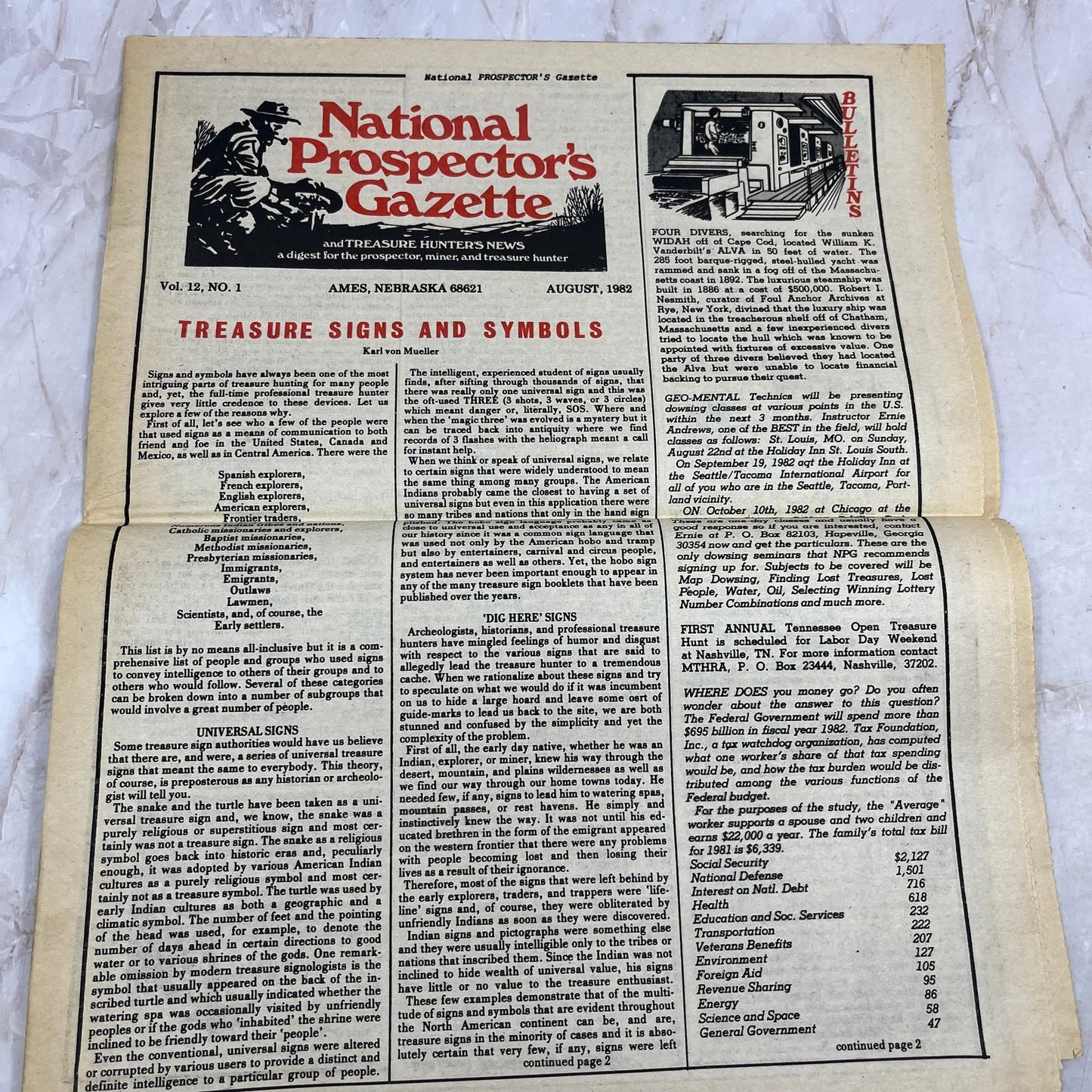 1982 Aug - The National Prospector's Gazette Newspaper - Treasure Hunting M11
