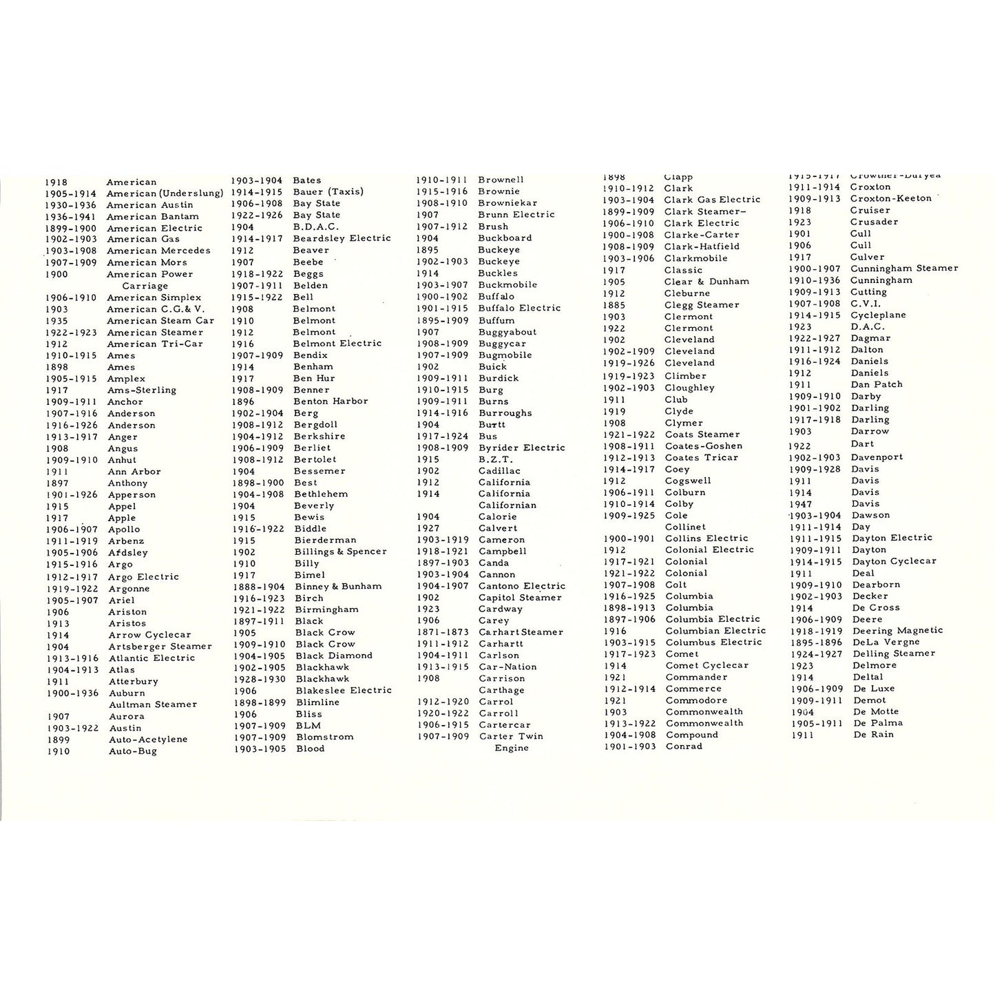 Museum of Antique Autos Princeton MA 1950 Ad AF6-6