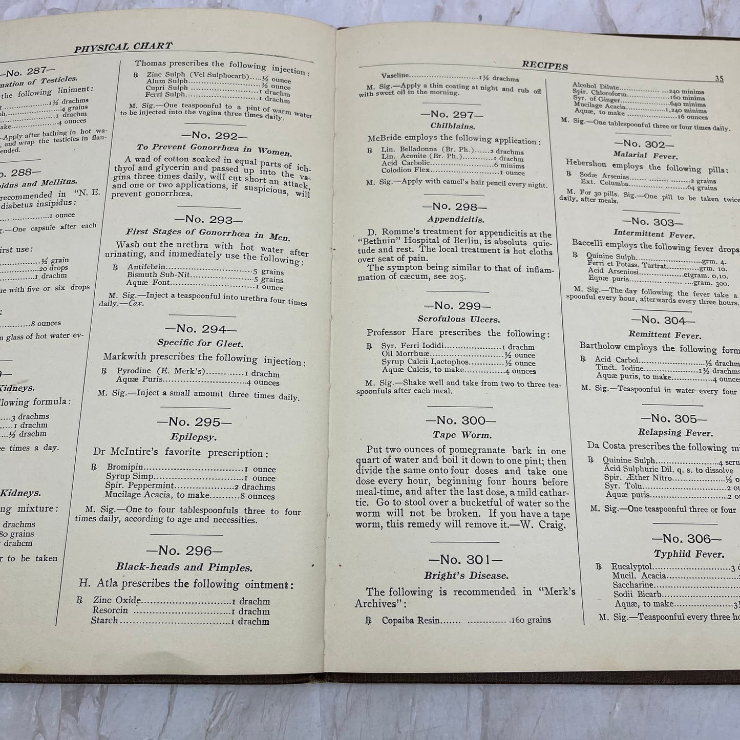 Dr. Weaver's 1911 Illustrated Book Physical Chart Of Aches & Pains TI9