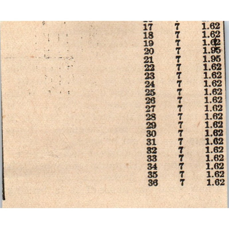 Ice in the Polar Regions Milwaukee 1898 Newspaper Clip AF7-SS9