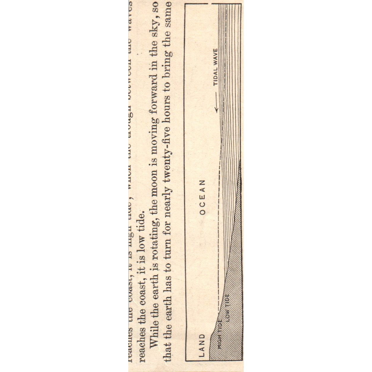 Diagram Illustrating Formation of Oxbow Loops 1901 Engraving AF2-O3