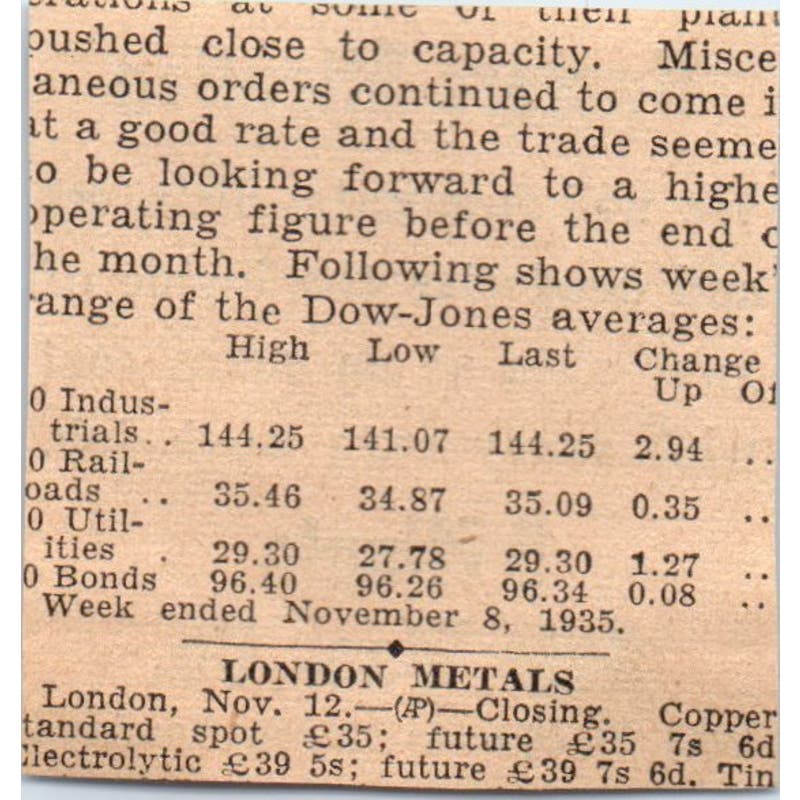 9 Minute Auto Wash Co. Marquette 1935 Minneapolis Journal Advertisement AE7-H2