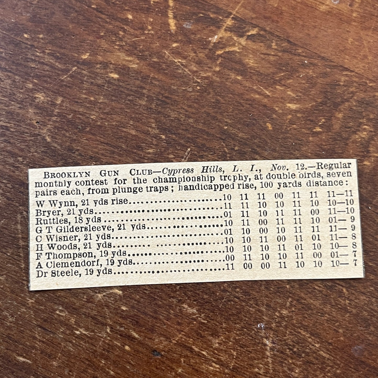 Nov 1878 Brooklyn Gun Club Cypress Hills Pigeon Match W. Wynn 1878 Clip AG2-S18