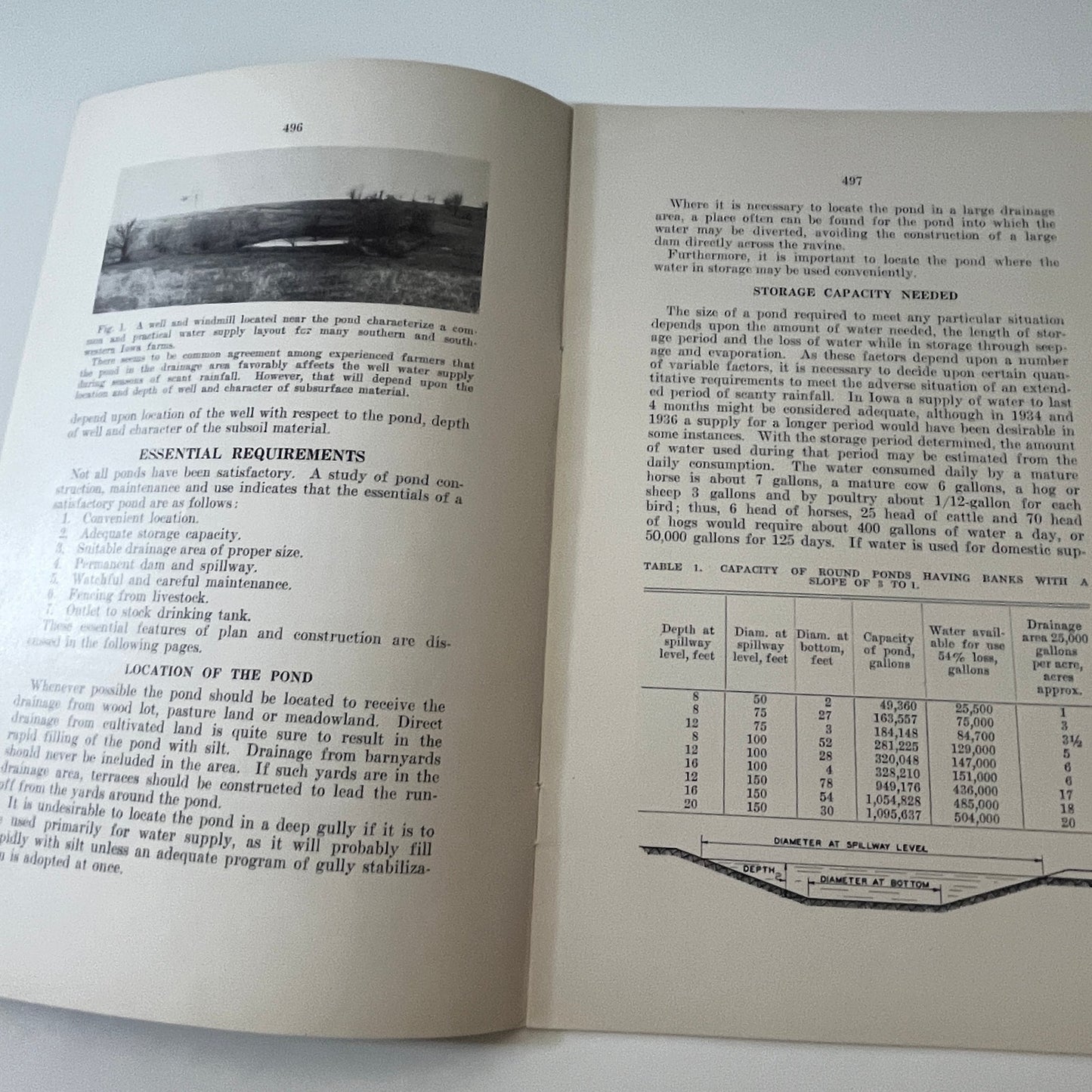 Ponds for Farm Water Supply 1940 Ames Iowa Farmers Bulletin Booklet TK2-XB3