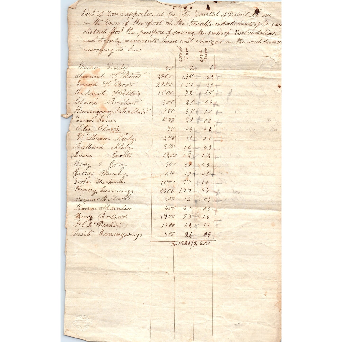 1856 List of Names of People in Harford PA Cortland County J.L. Ballard D23
