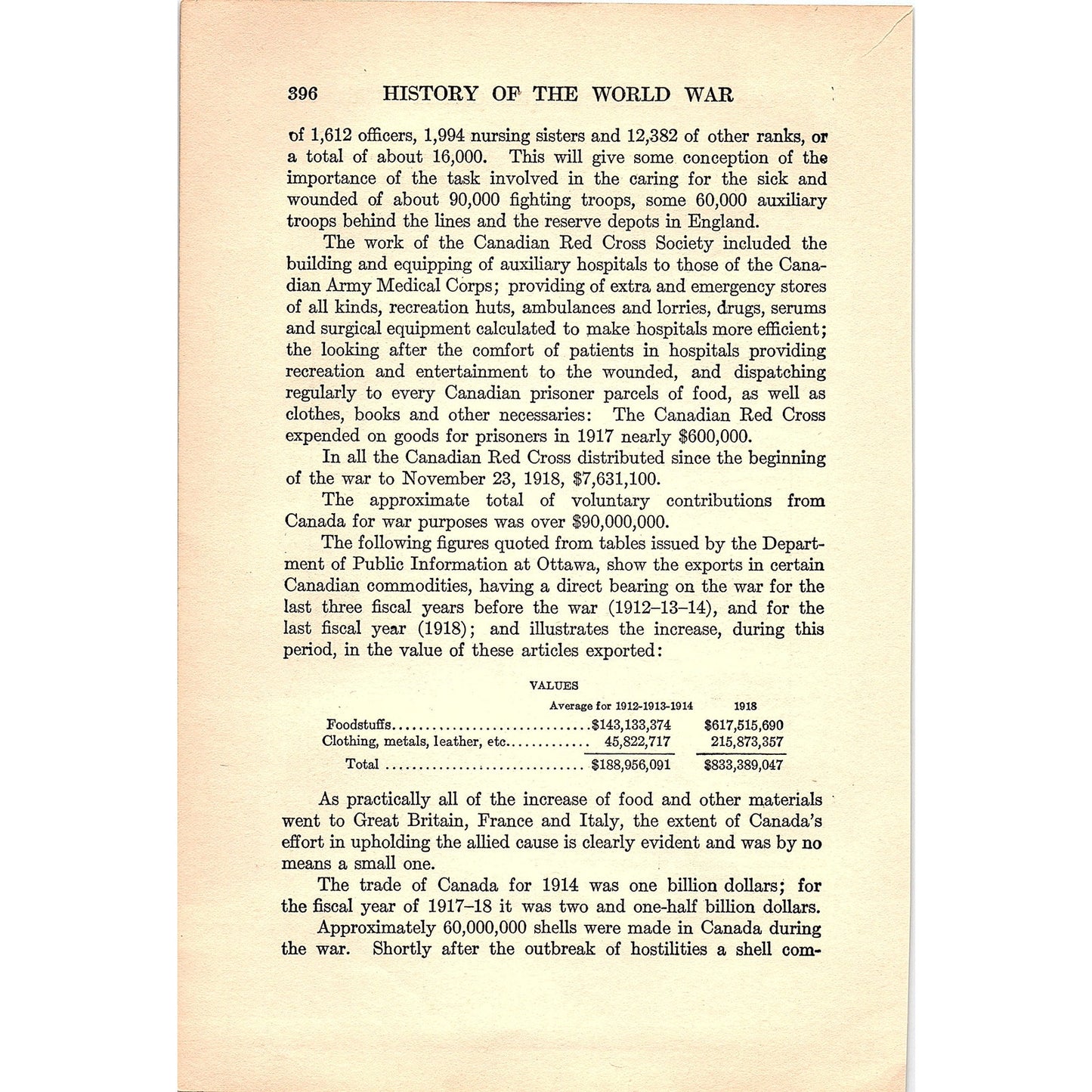 From the Vosges Mountains to Ypres 1919 WWI Map Print AF9-16