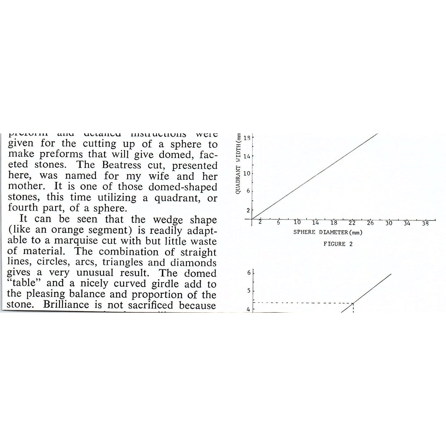 Dick Ells Co Kerr's Waxes Los Angeles California 1972 Ad AF8-M4