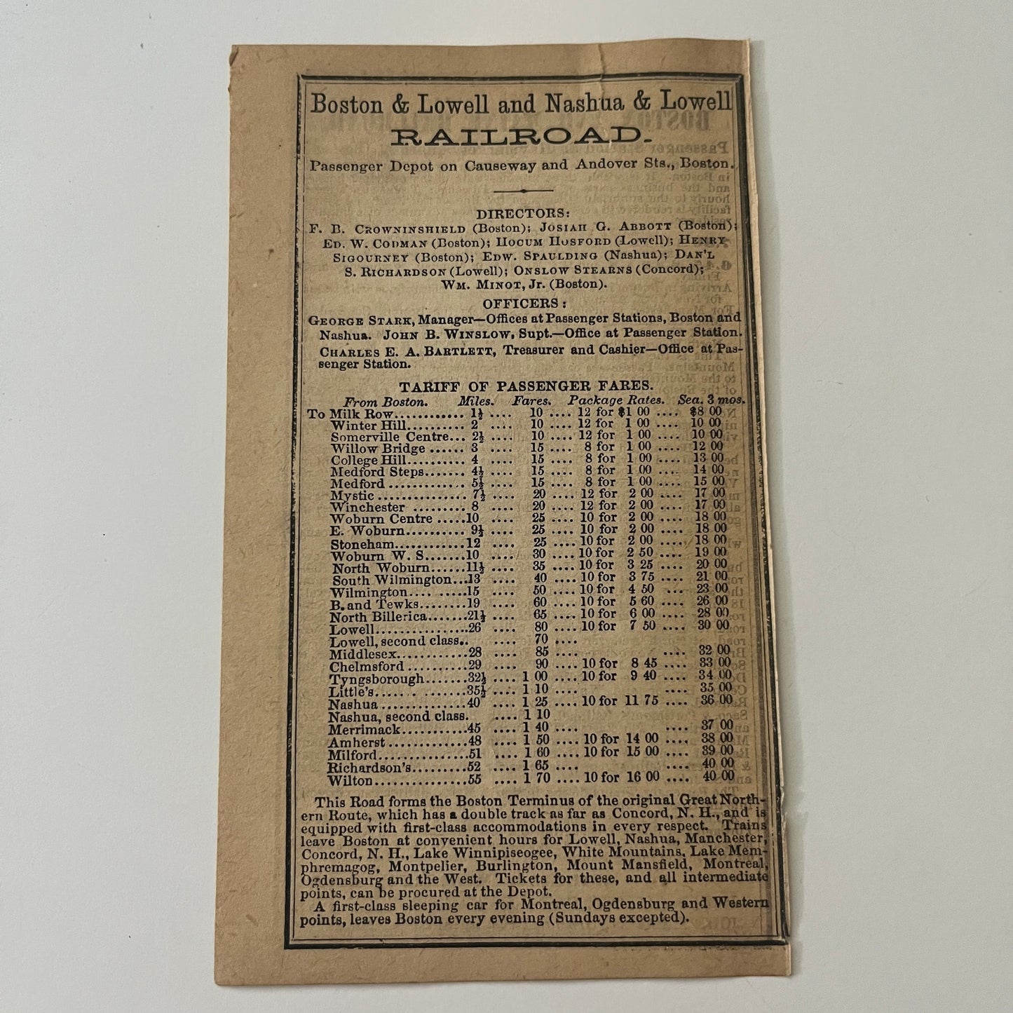 Boston, Nashua & Lowell Railroad Listings 1871 Boston Almanac Clipping SAI2-H3
