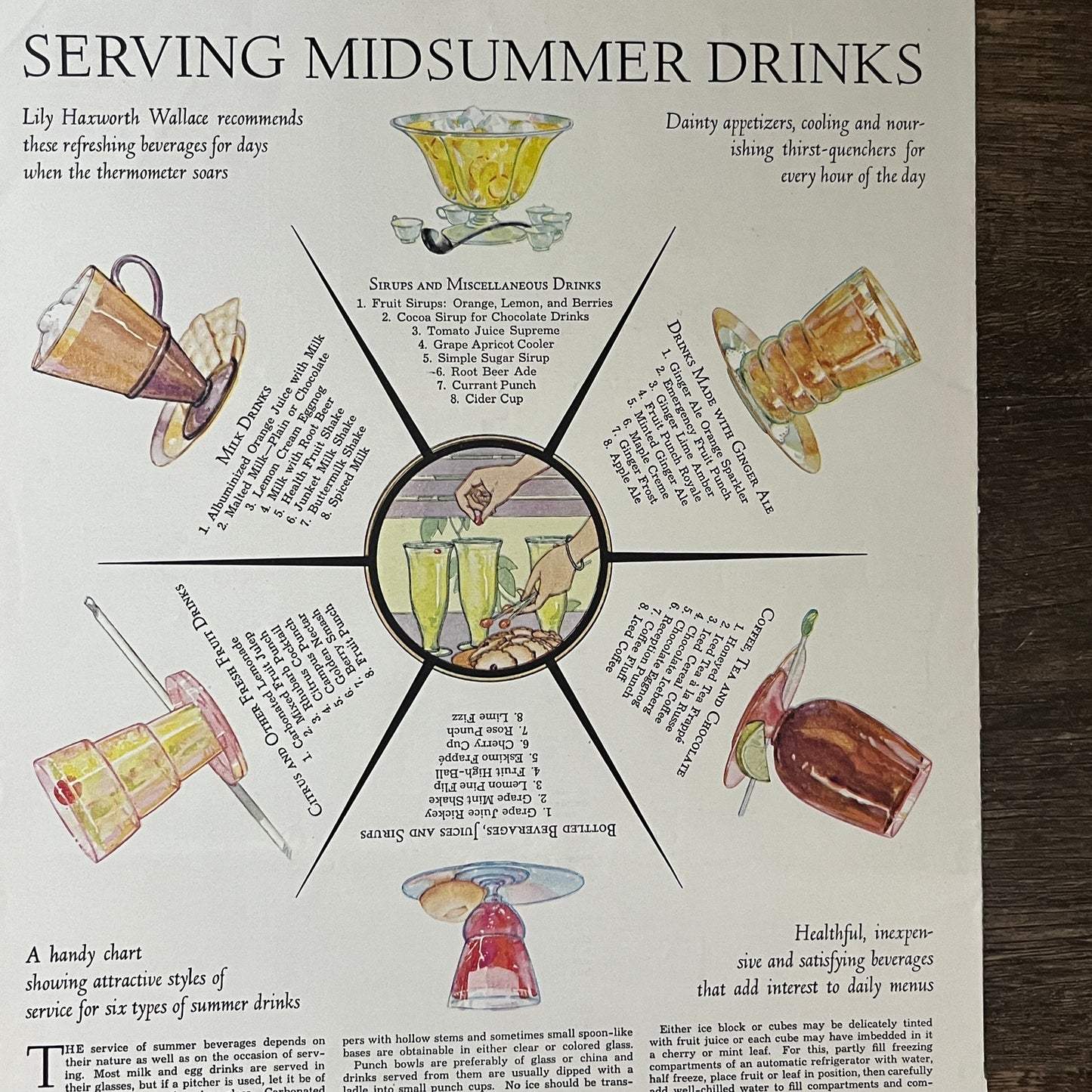 1931 Serving Midsummer Drinks Cocktail Recipes Vintage Magazine Article 10x13 V8