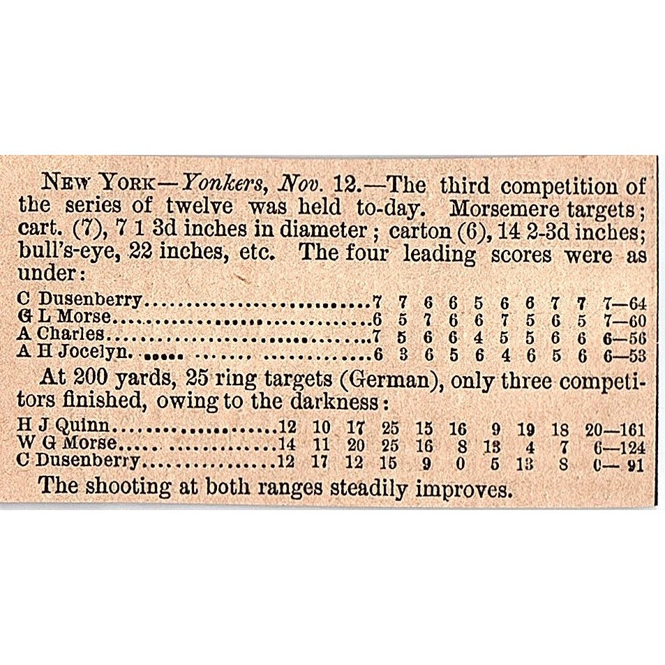 Yonkers NY Rifle Prize Shooting Event Results C. Dusenberry 1878 Article AG2-S15