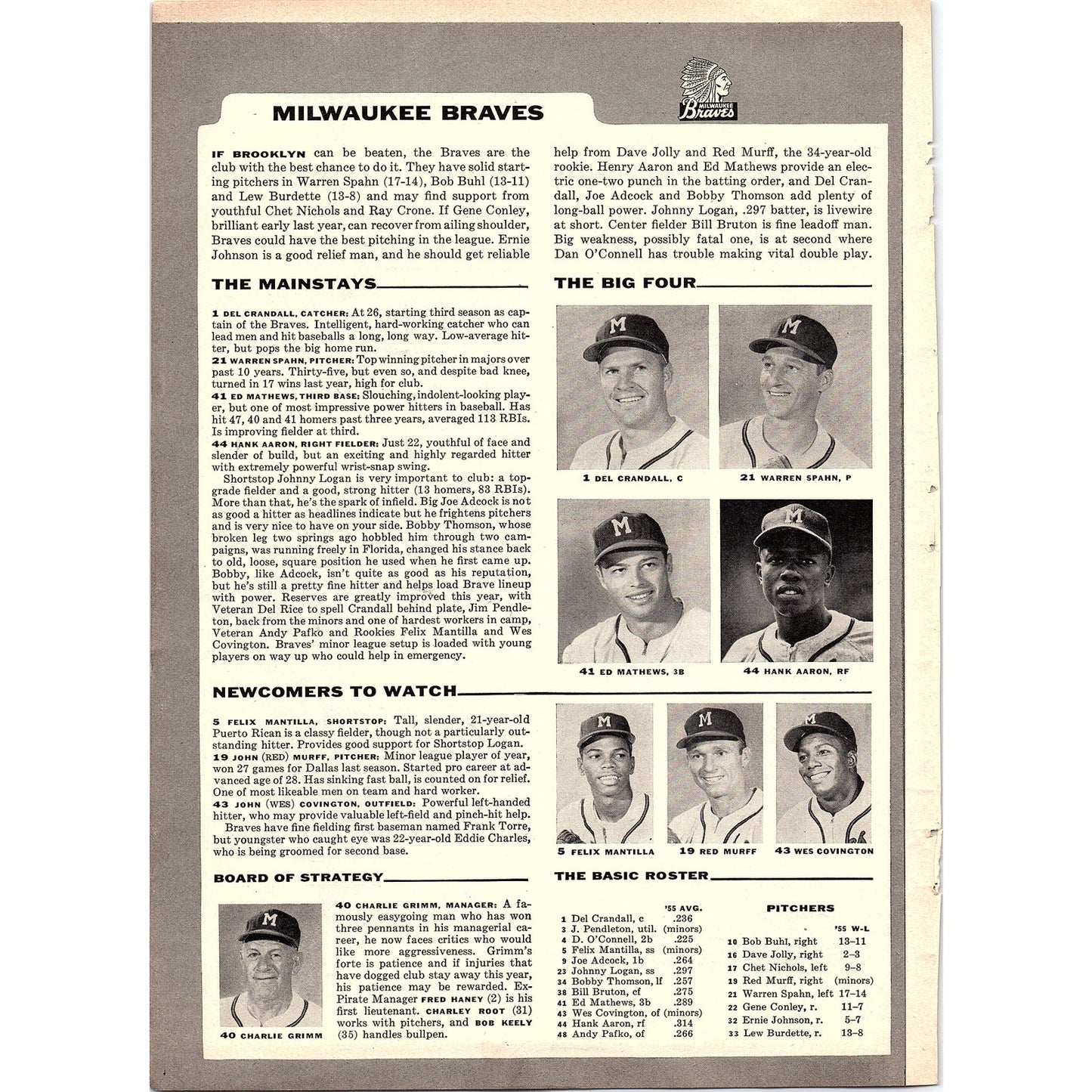 Brooklyn Dodgers, Milwaukee Braves Baseball Team Preview 1956 Article AG7-6