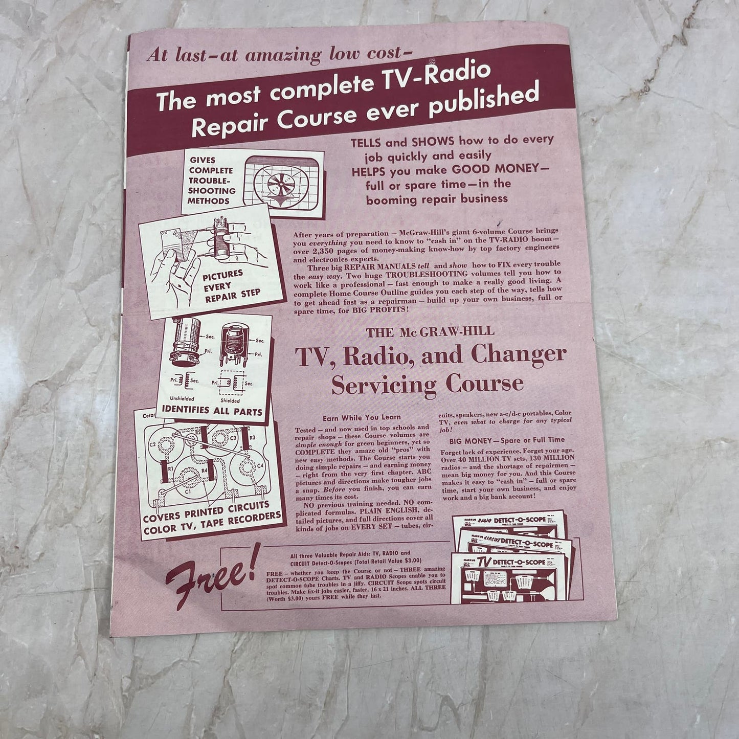 Vtg McGraw-Hill TV, Radio and Changer Servicing Course Promotional Material AE3