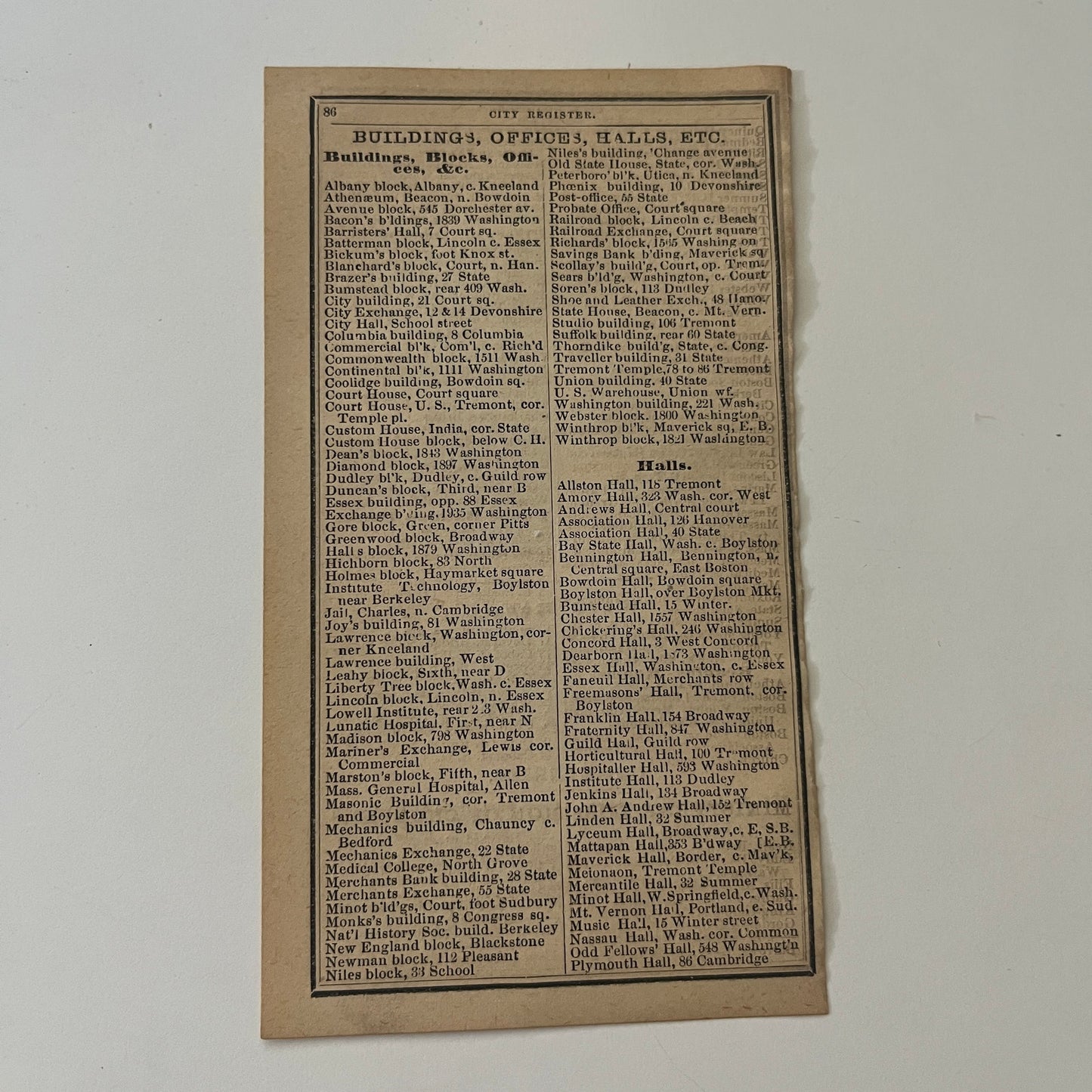 Buildings, Halls, Ward Rooms & Cemeteries 1871 Boston Almanac Clipping SAI2-H4
