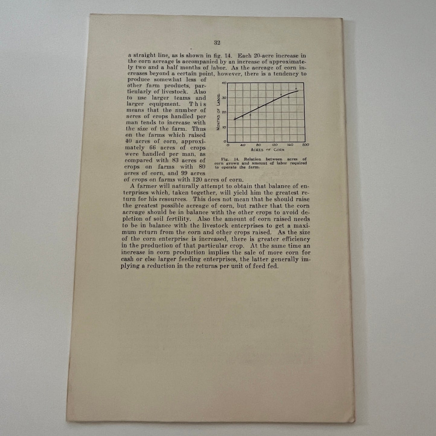 Costs and Utilization of Corn in 7 Iowa Counties 1932 Ames Iowa Bulletin TK2-XB4