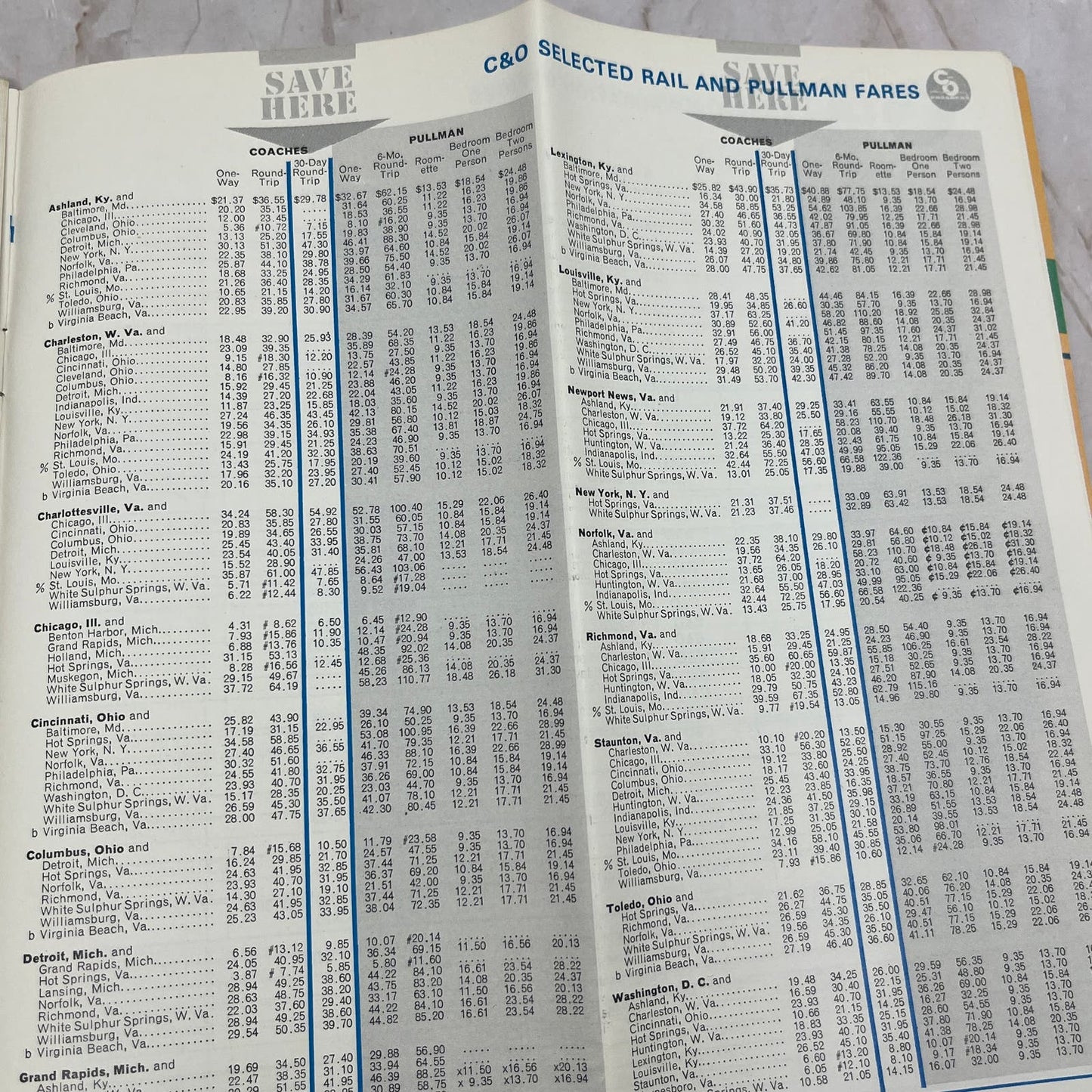 1964 Spring Chesapeake and Ohio Railway, B&O Railroad Timetables TJ4-P1