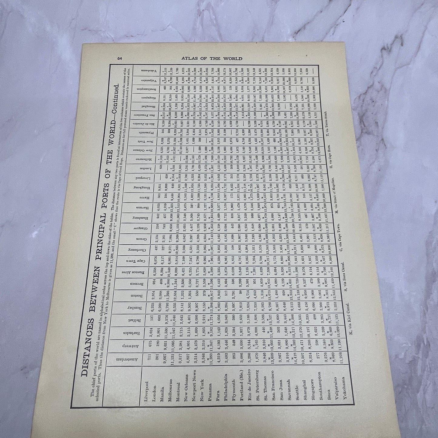 Chart of Distance Between Principal Ports of the World Double Sided 1910 V14-7
