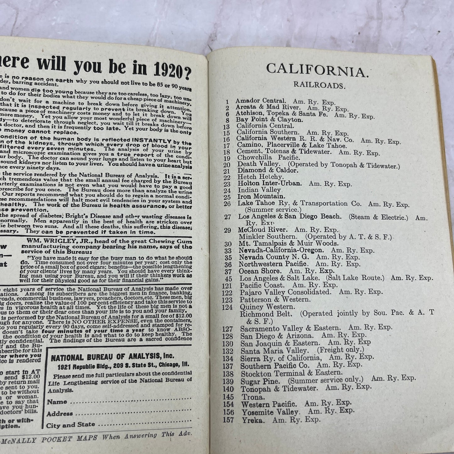 1919 Rand-McNally Indexed Pocket Map and Auto Road Guide California TH9-CB