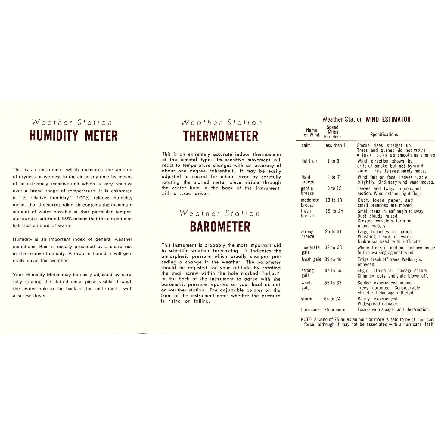Springfield's Weather Station Implements Springfield Instrument Hackensack AG5-3