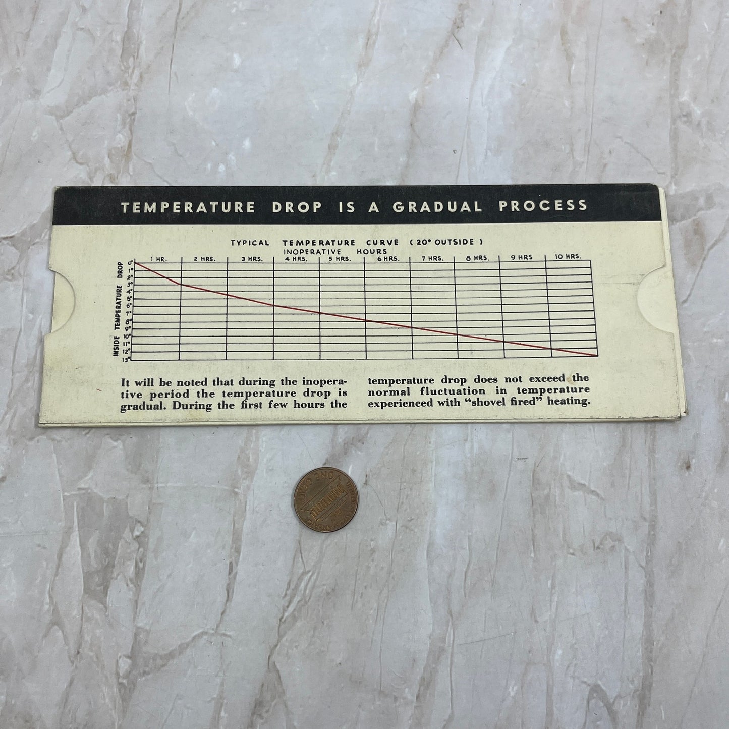 1936 Delco-Heat Temperature Change Calculator Slide Card Delco-Frigidaire H4-1