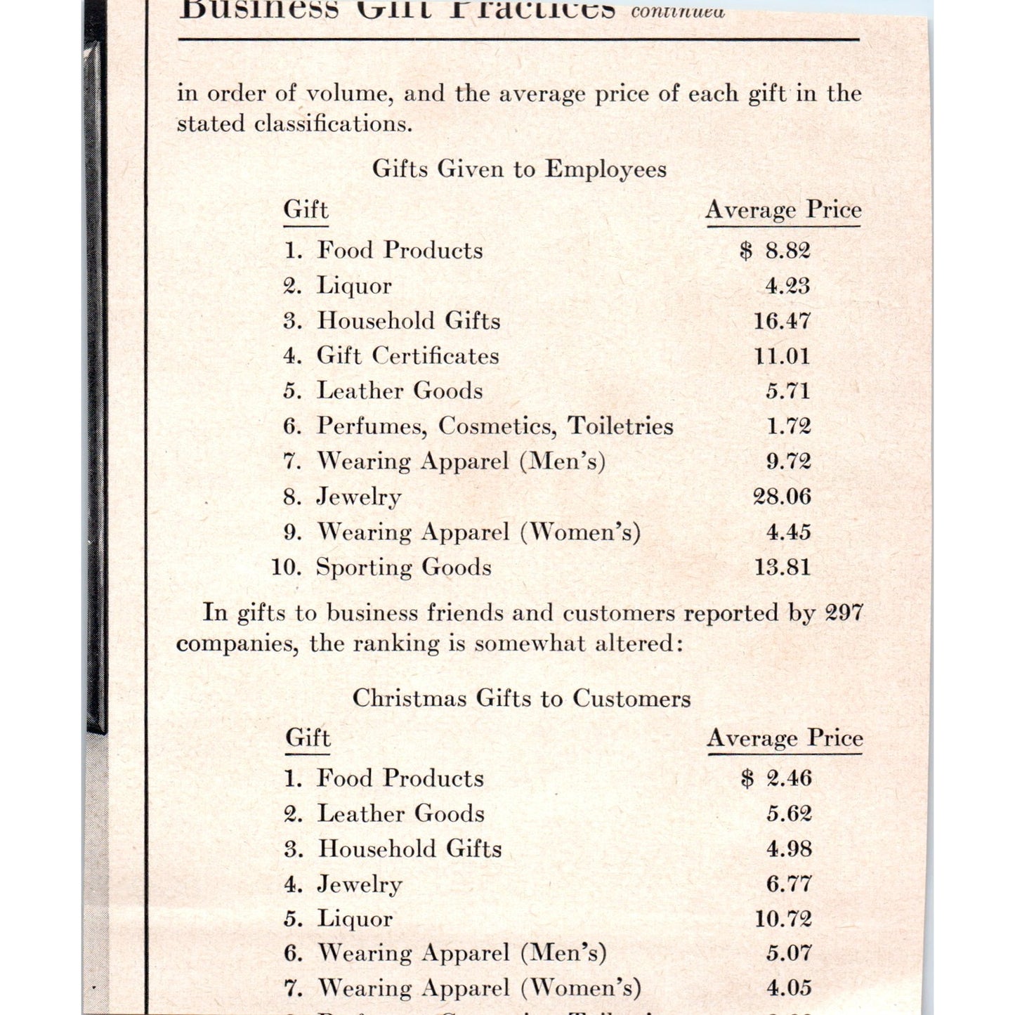 Leisure with a Leica Camera E. Leitz New York 1951 Magazine Ad AF1-MF1