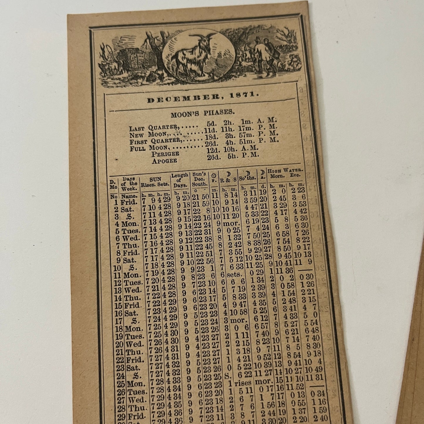 1871 Calendar 12 Pages 1871 Boston Almanac Clipping SAI2-H3