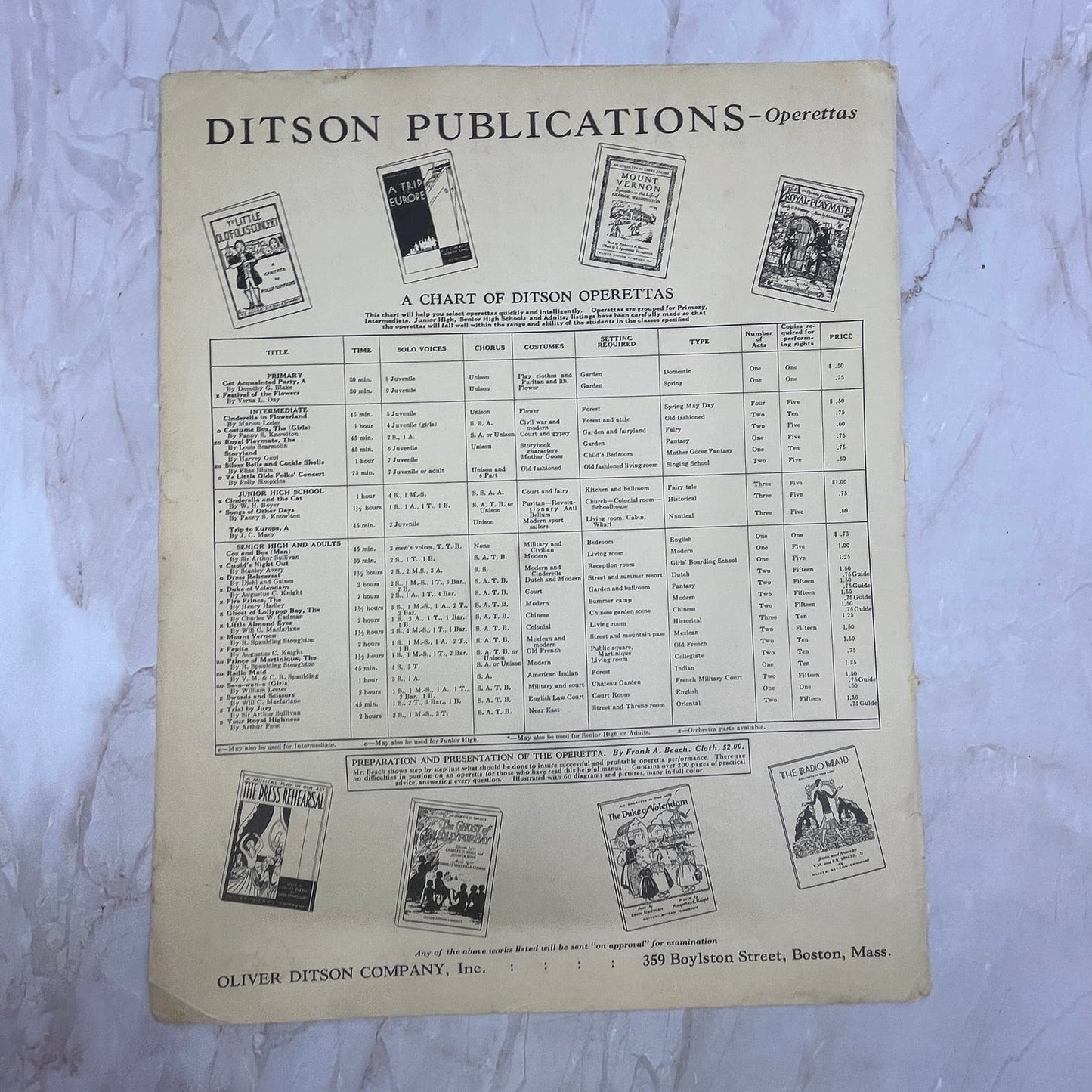 1932 April The Etude Magazine Cover Only - Child Conductor FL6-1