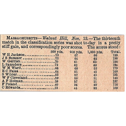 Walnut Hill MA Rifle Prize Shooting Results W.H. Jackson 1878 Article AG2-S15