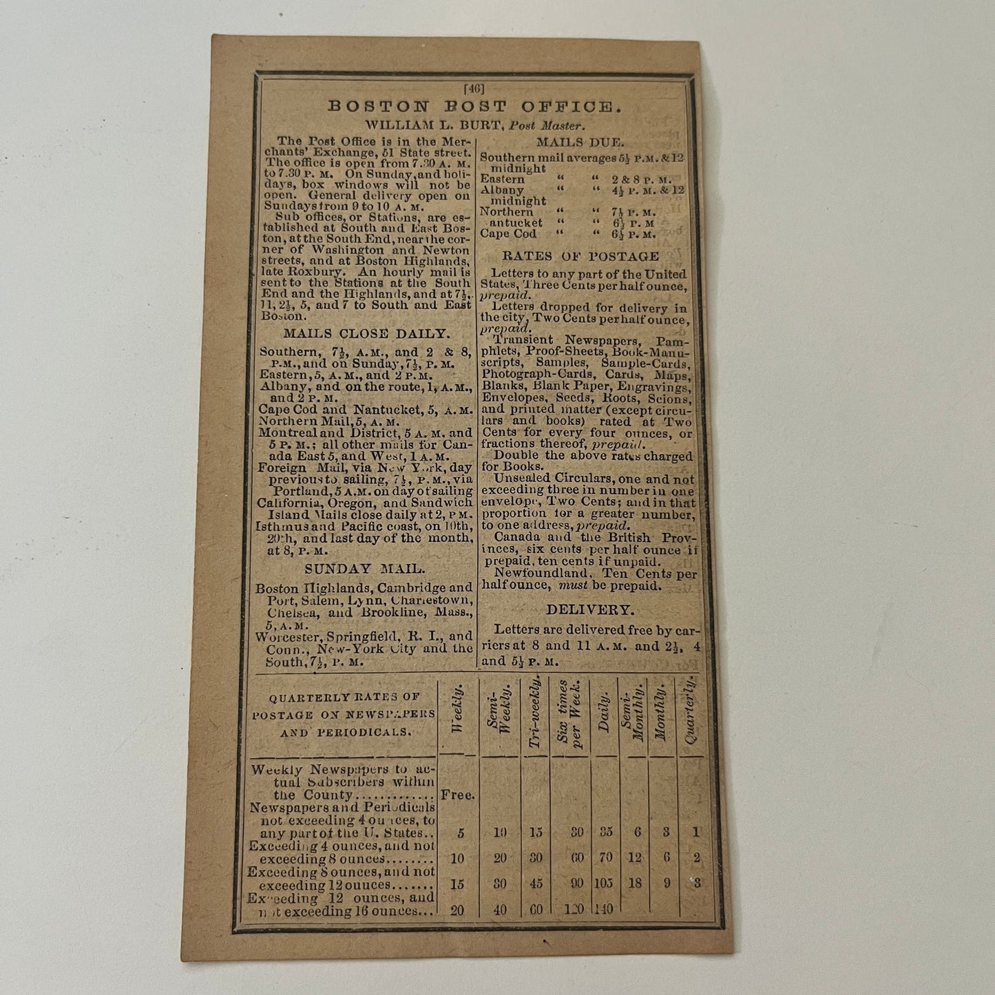 Boston Post Office & IRS Listings 1871 Boston Almanac Clipping SAI2-H3