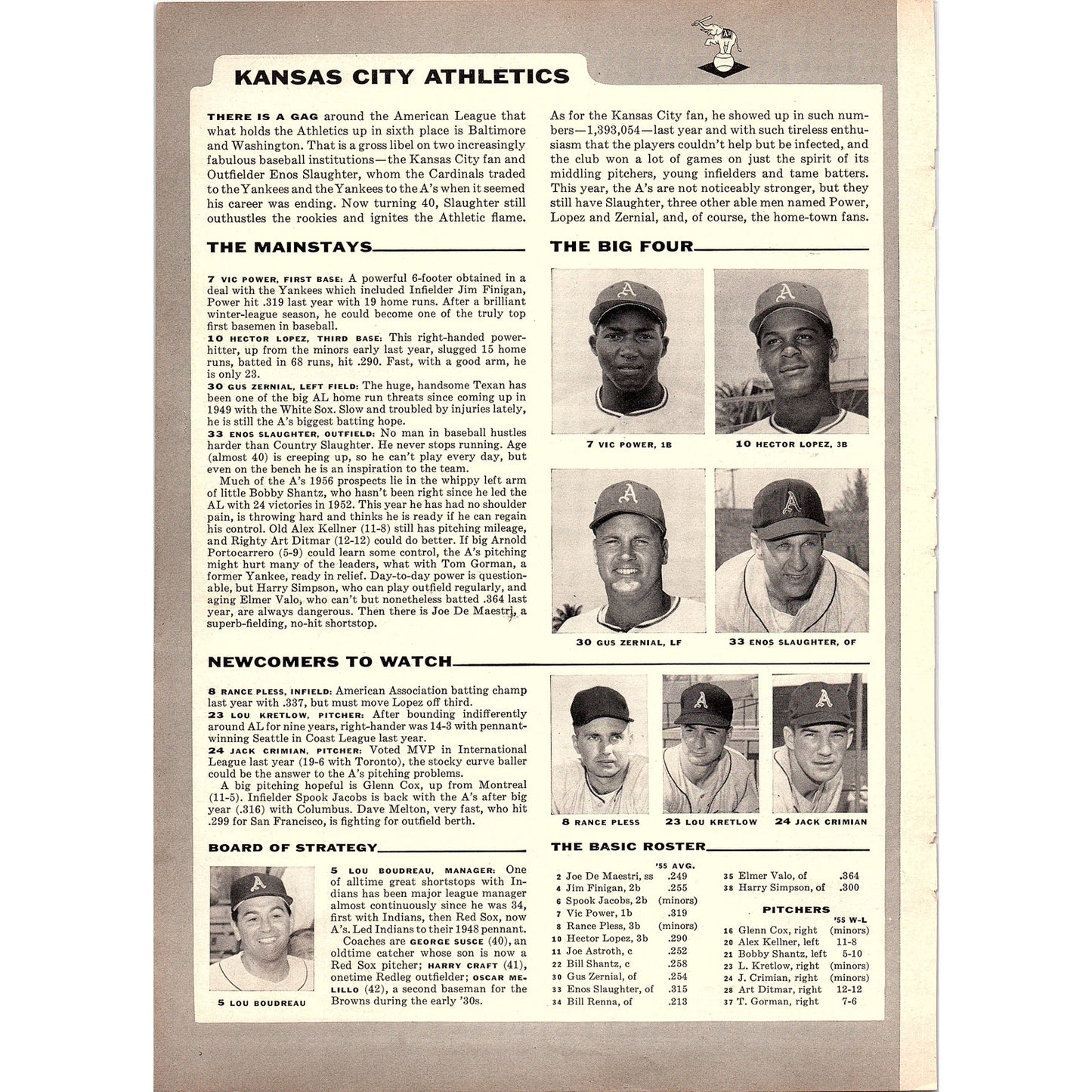 Detroit Tigers, Kansas City Athletics Baseball Team Preview 1956 Article AG7-6