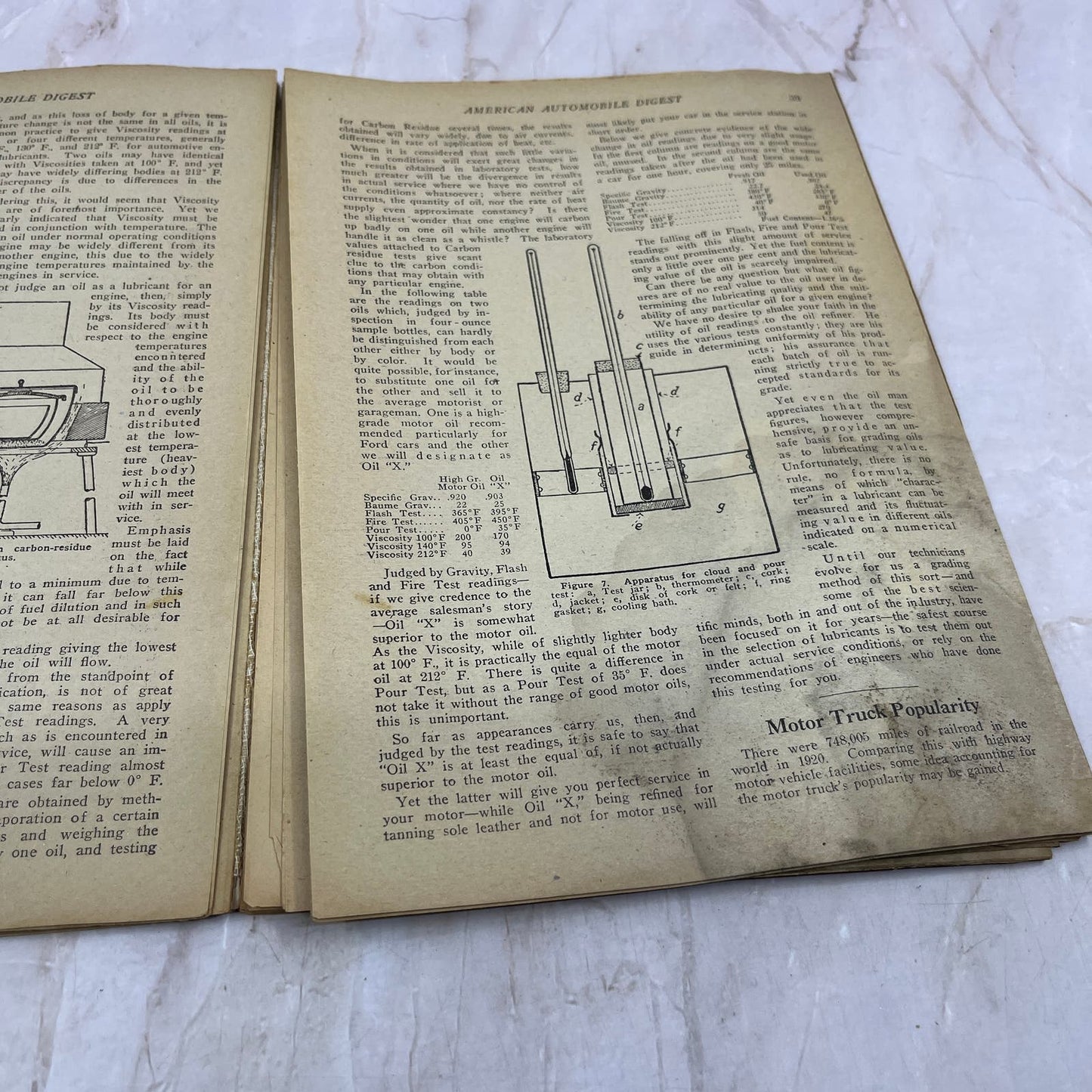 1923 Dec American Automobile Digest Magazine TI8-S7