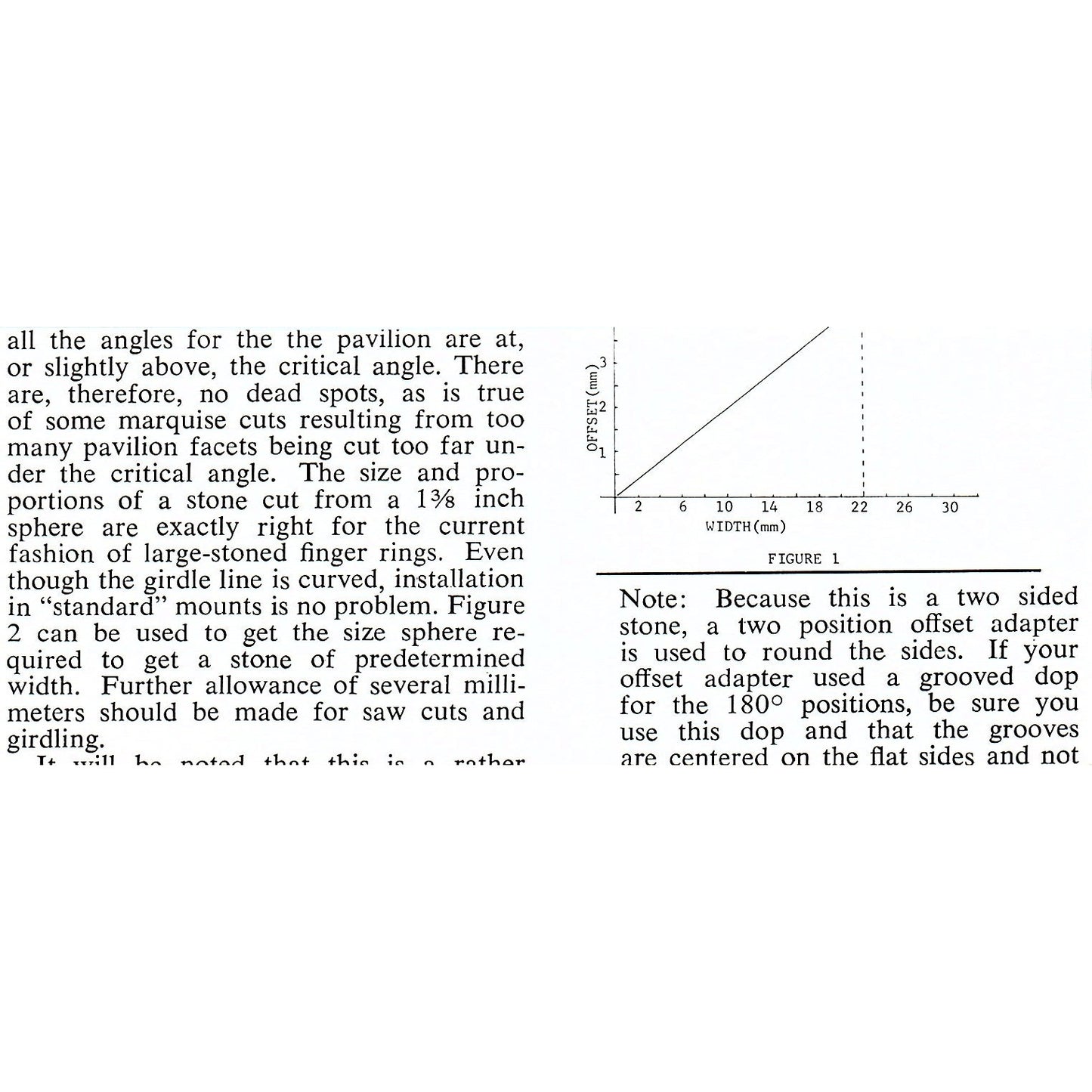 Green's Rock & Lapidary Ltd Calgary Alberta Canada 1972 Ad AF8-M4