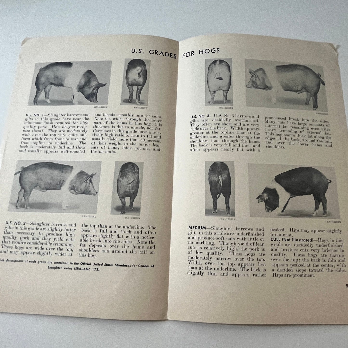 How Do Your Hogs Grade? 1961 USDA Farmers Bulletin Booklet TK2-XB3