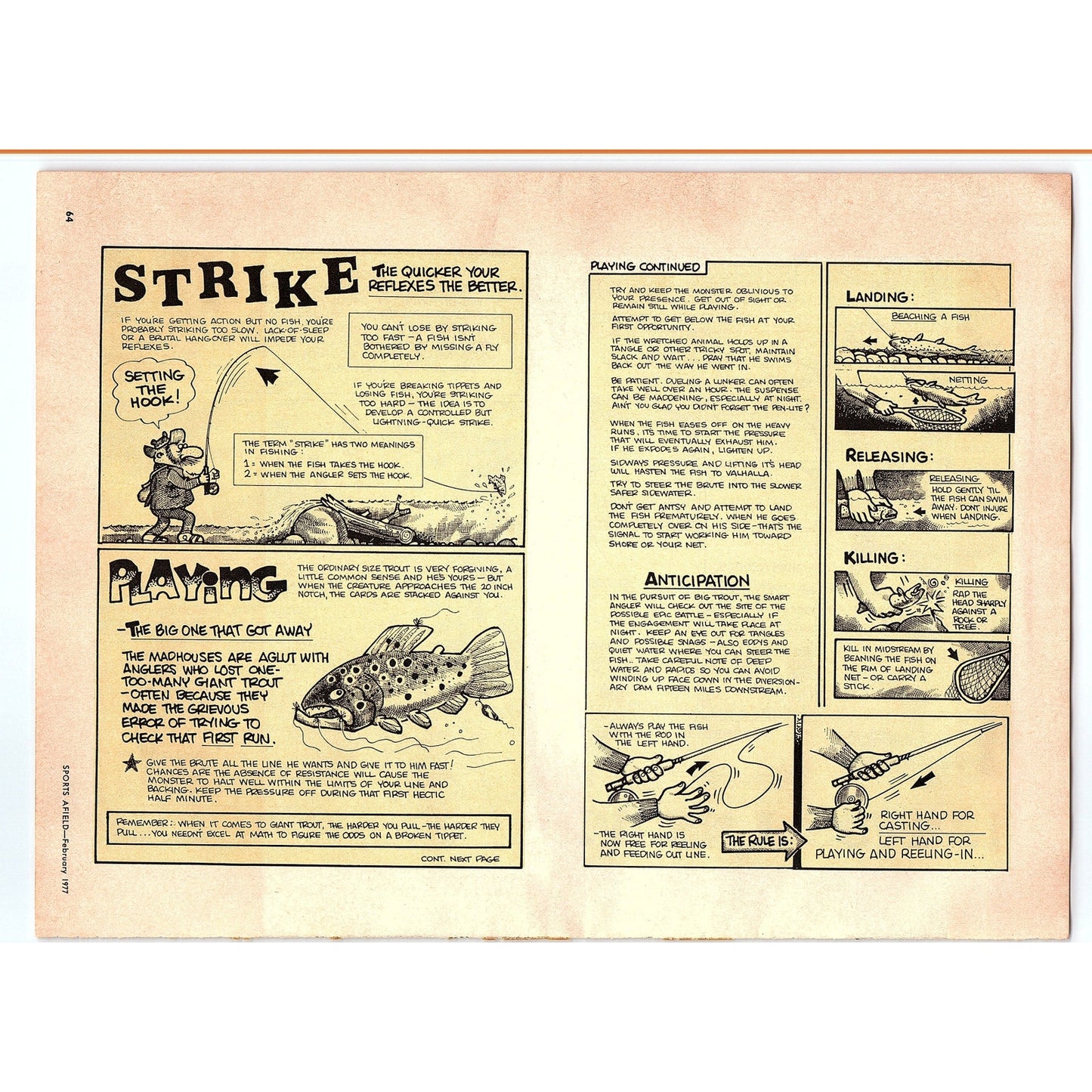 Curtis Creek Manifesto Fly Fishing Basics Sheridan Anderson 1977 Article AF6-4