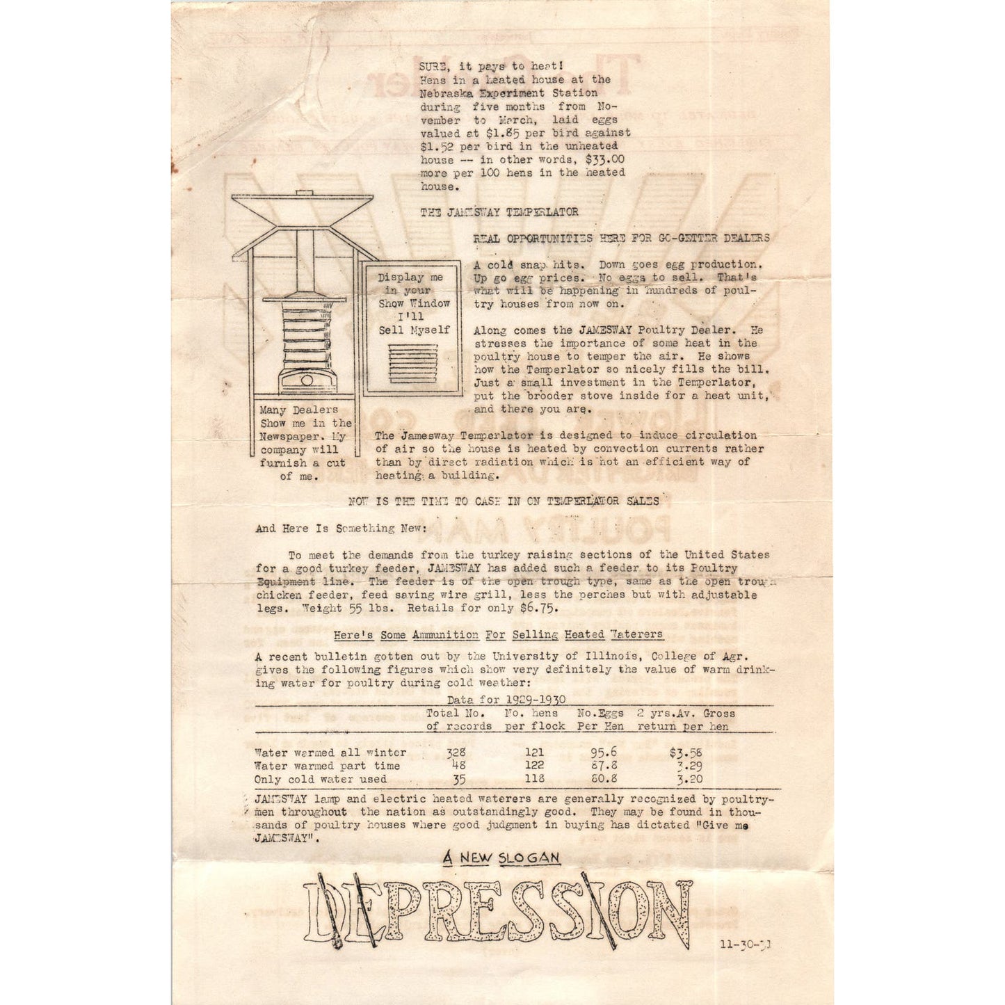 1931 The Cackler Poultry Farmer Newsletter Fort Atkinson WI D10