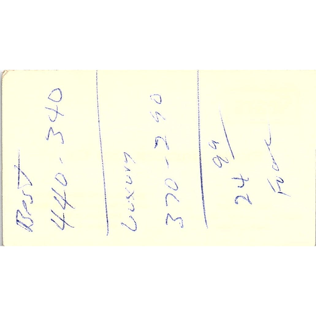 Sears Roebuck And Co. Ken Gates Houston Texas Vintage Business Card SB4-B8