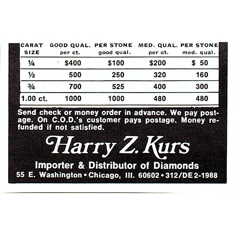 Bishop Mfg Co Lapidary Equipment Glendale CA 1972 Ad AF8-M1