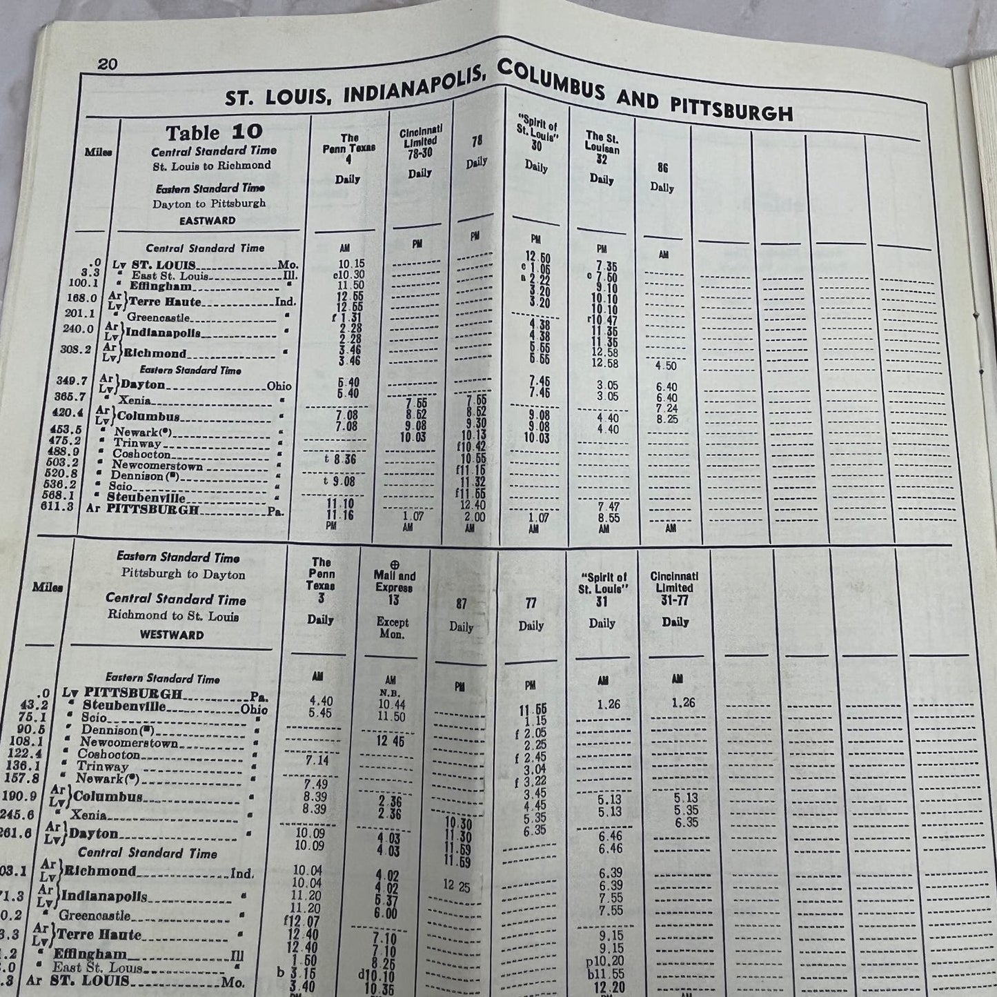1959 Oct Pennsylvania Railroad Passenger Train Schedules Timetables TJ4-P1