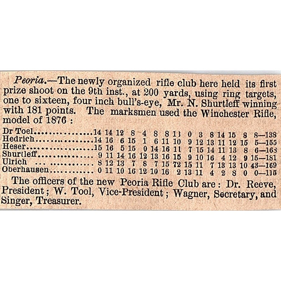 Peoria Rifle Club Results N. Shurtleff Dr. Reeve 1878 Article AG2-S15