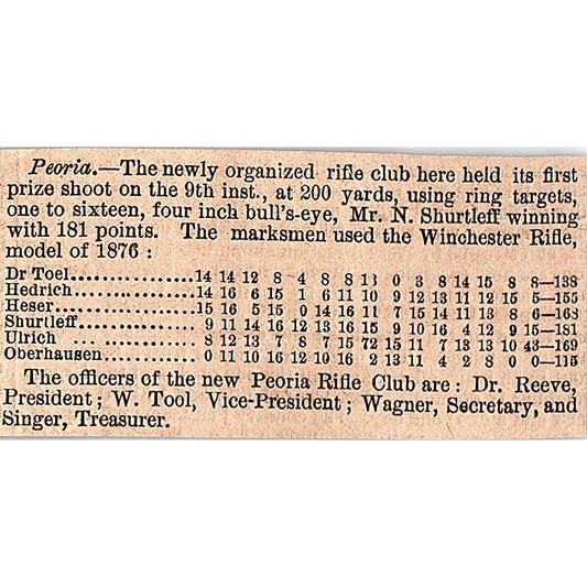Peoria Rifle Club Results N. Shurtleff Dr. Reeve 1878 Article AG2-S15