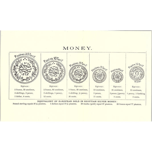 Egyptian Money Converted To Different Currencies 1905 Art Print SAG4-4