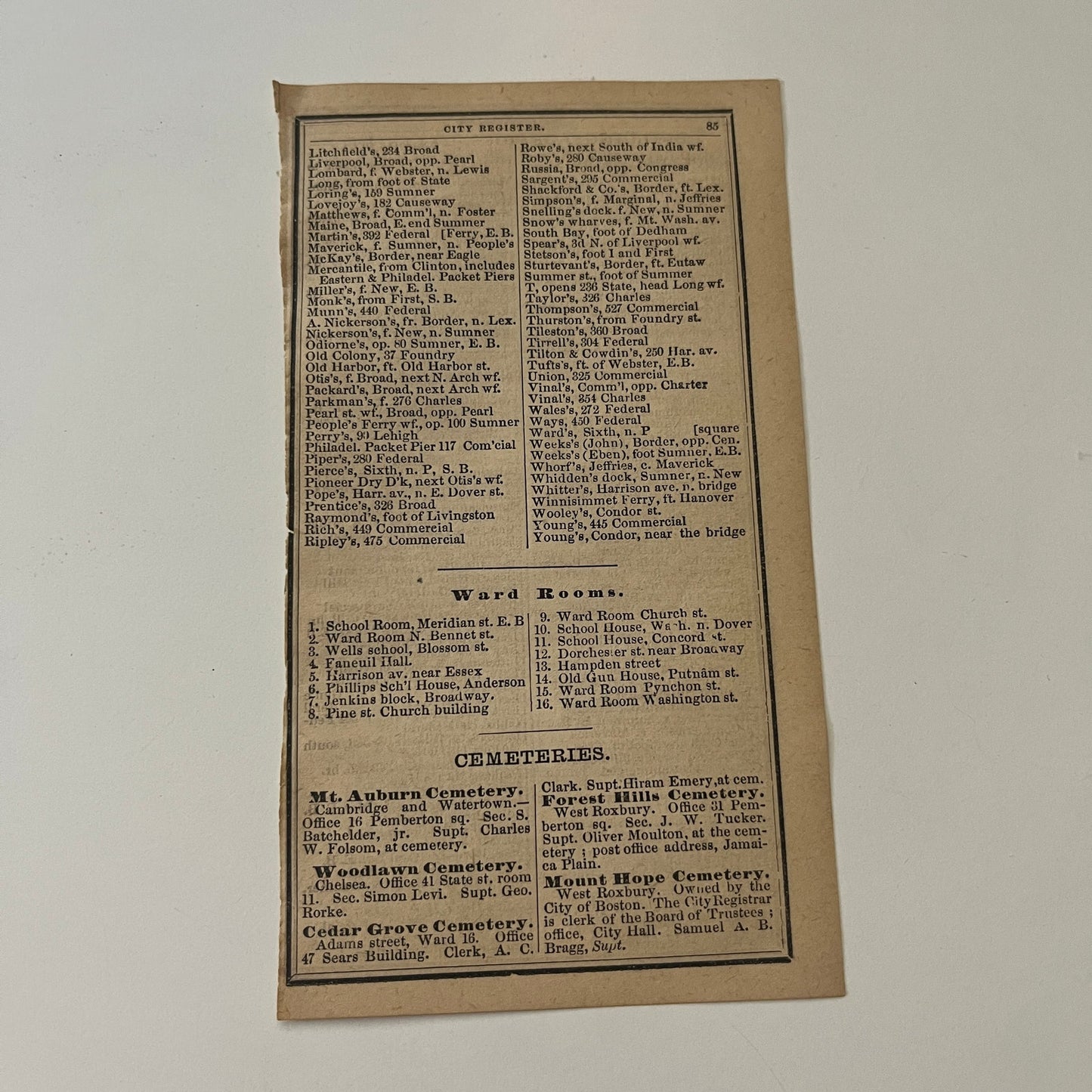 Buildings, Halls, Ward Rooms & Cemeteries 1871 Boston Almanac Clipping SAI2-H4