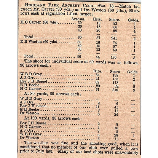 Nov 13 1878 Highland Park Archery Club Match Result - 2 Pages 1878 Article AG2-7